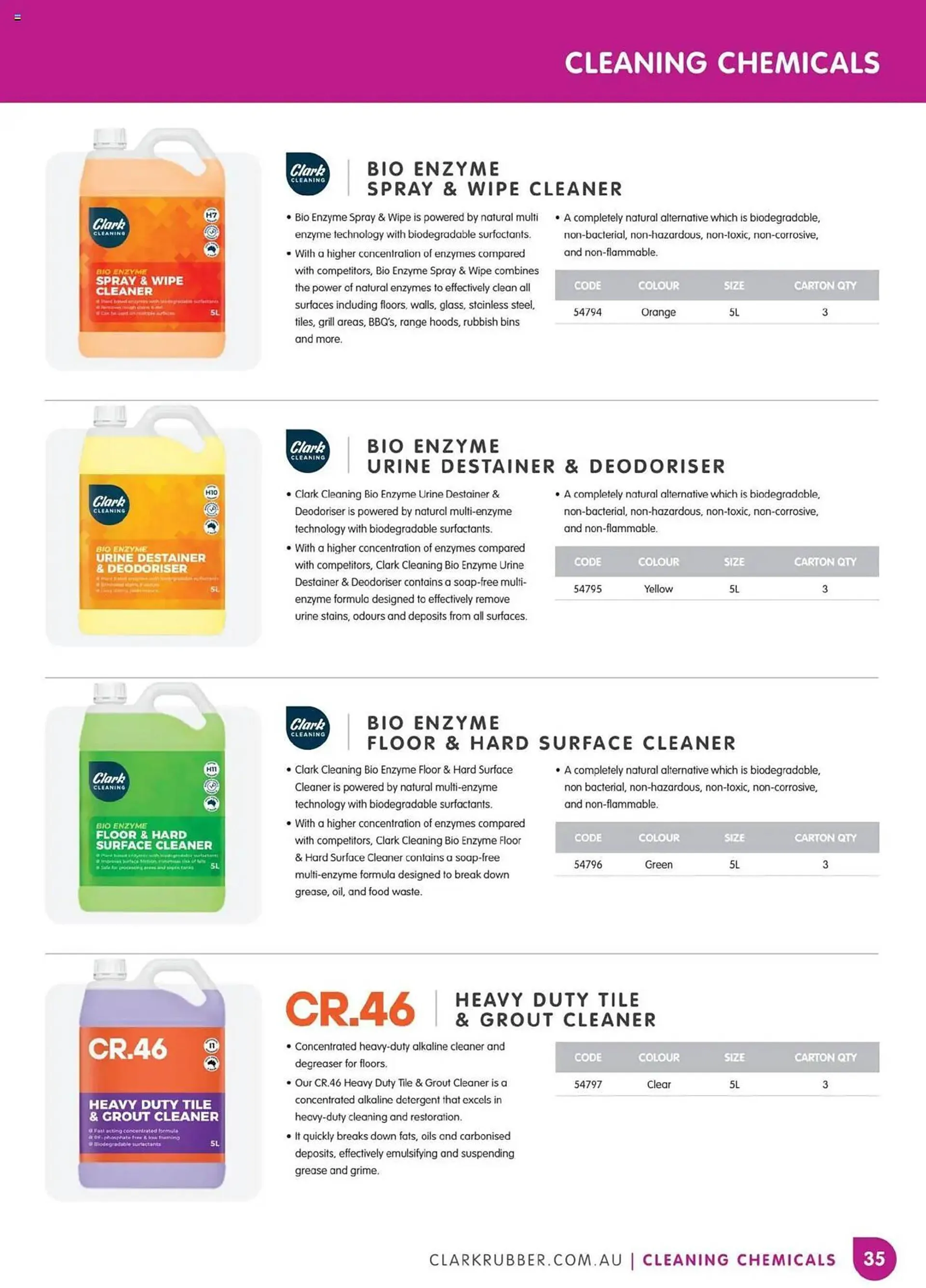 Clark Rubber catalogue - Catalogue valid from 5 May to 3 October 2025 - page 35