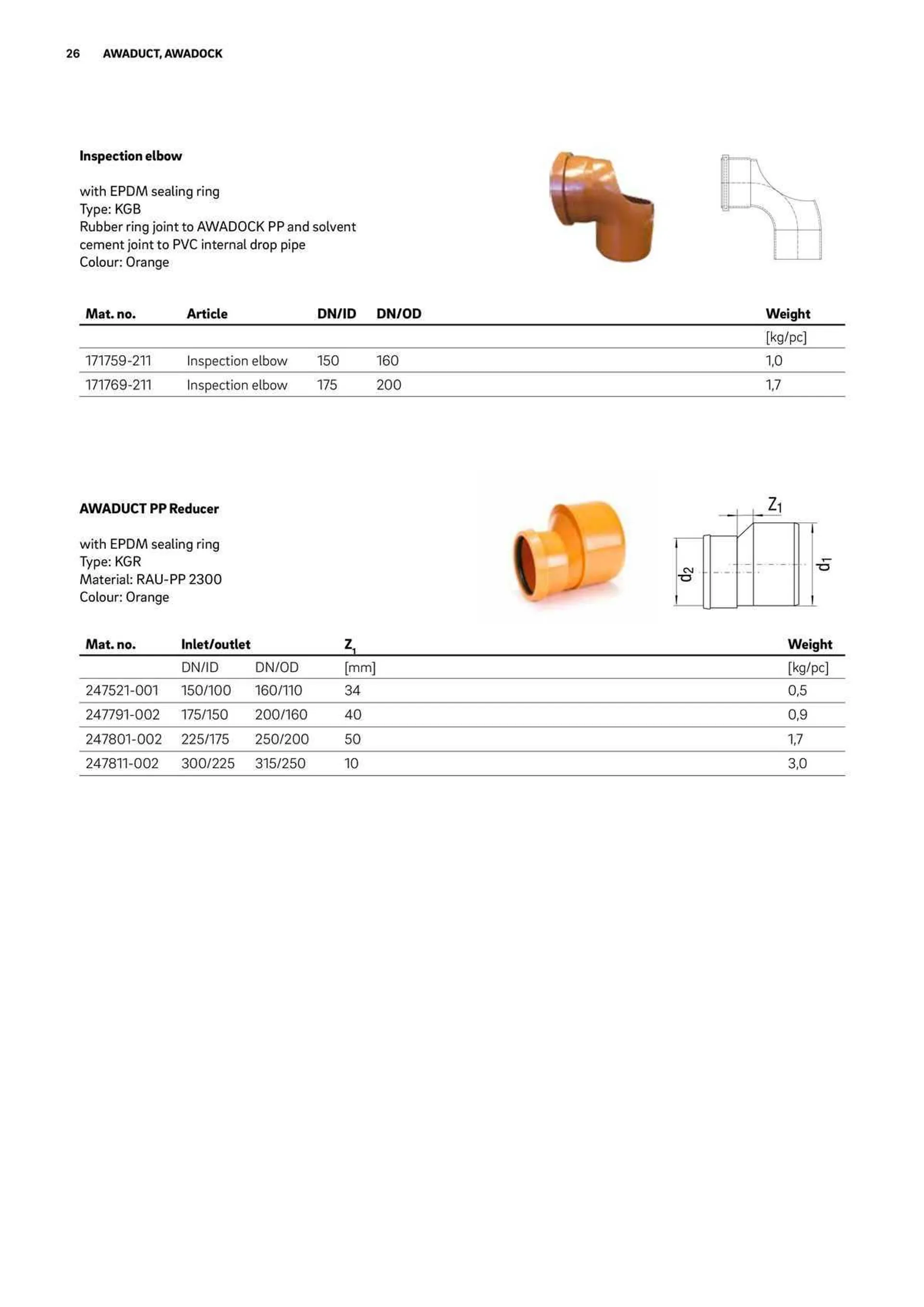 Reece Catalogue - Catalogue valid from 22 January to 31 December 2024 - page 22