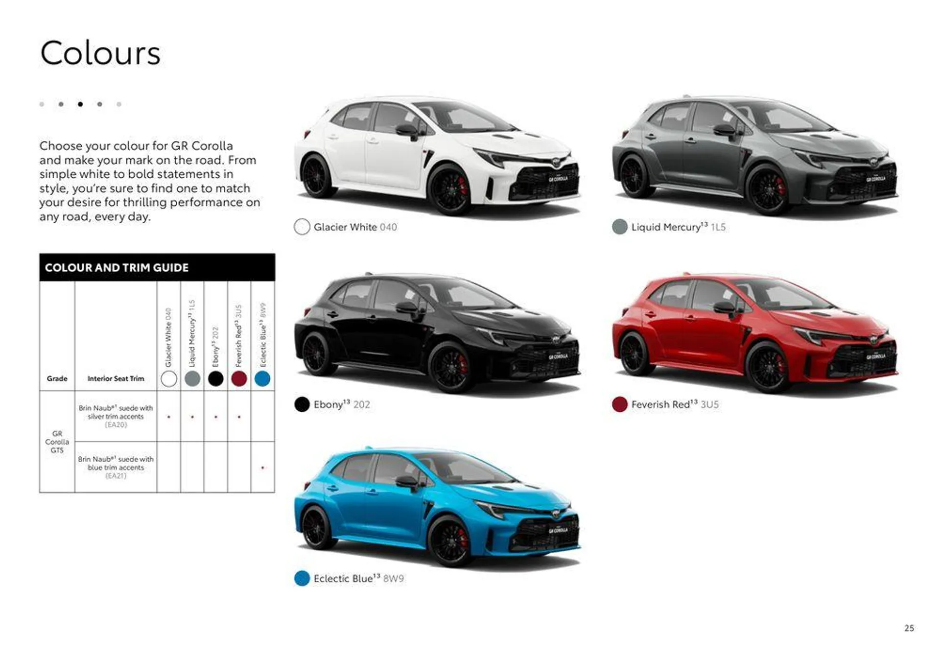 Toyota GR Corolla - Catalogue valid from 30 January to 30 January 2025 - page 25