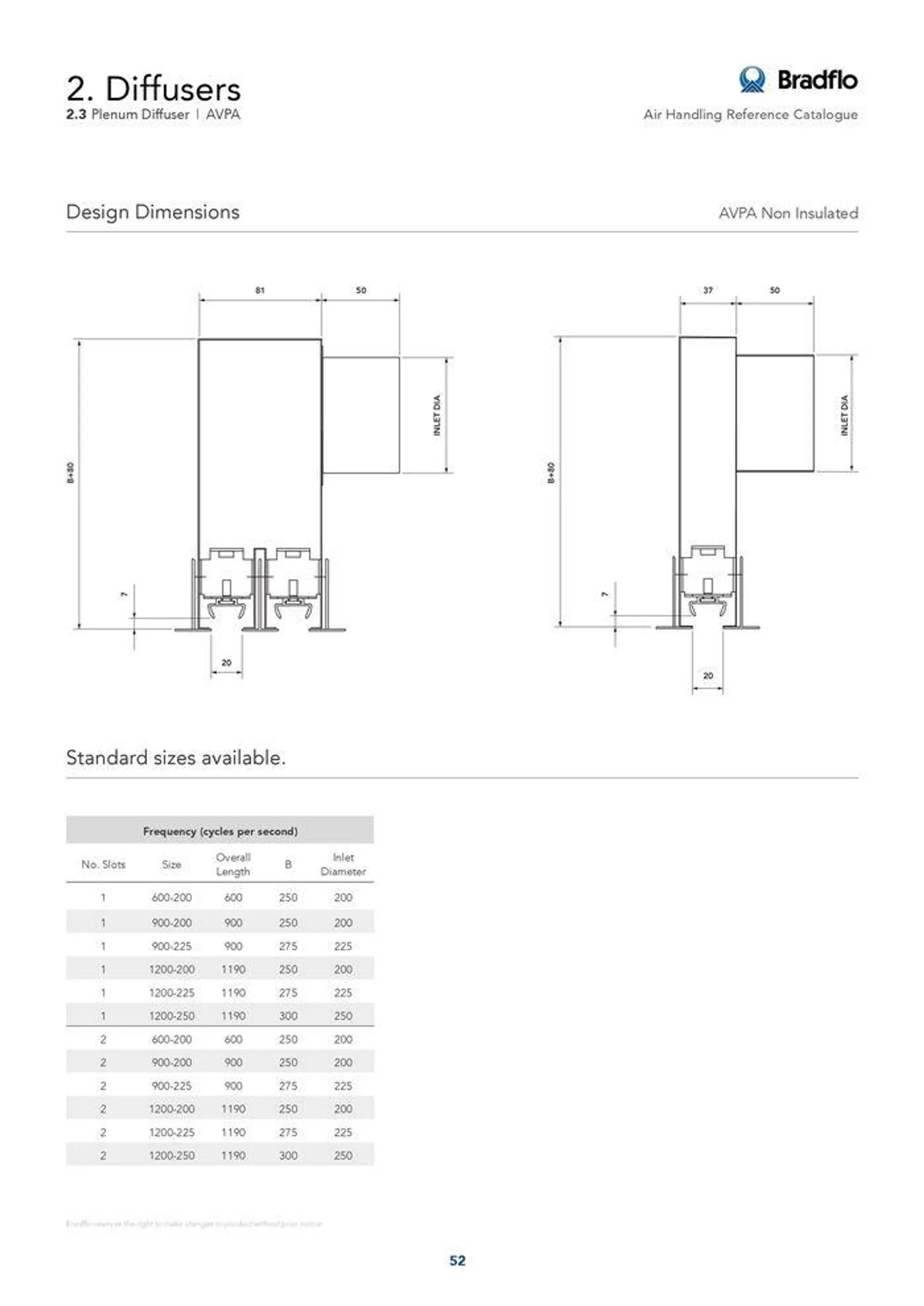 Bradflo - Catalogue valid from 24 May to 24 May 2025 - page 52