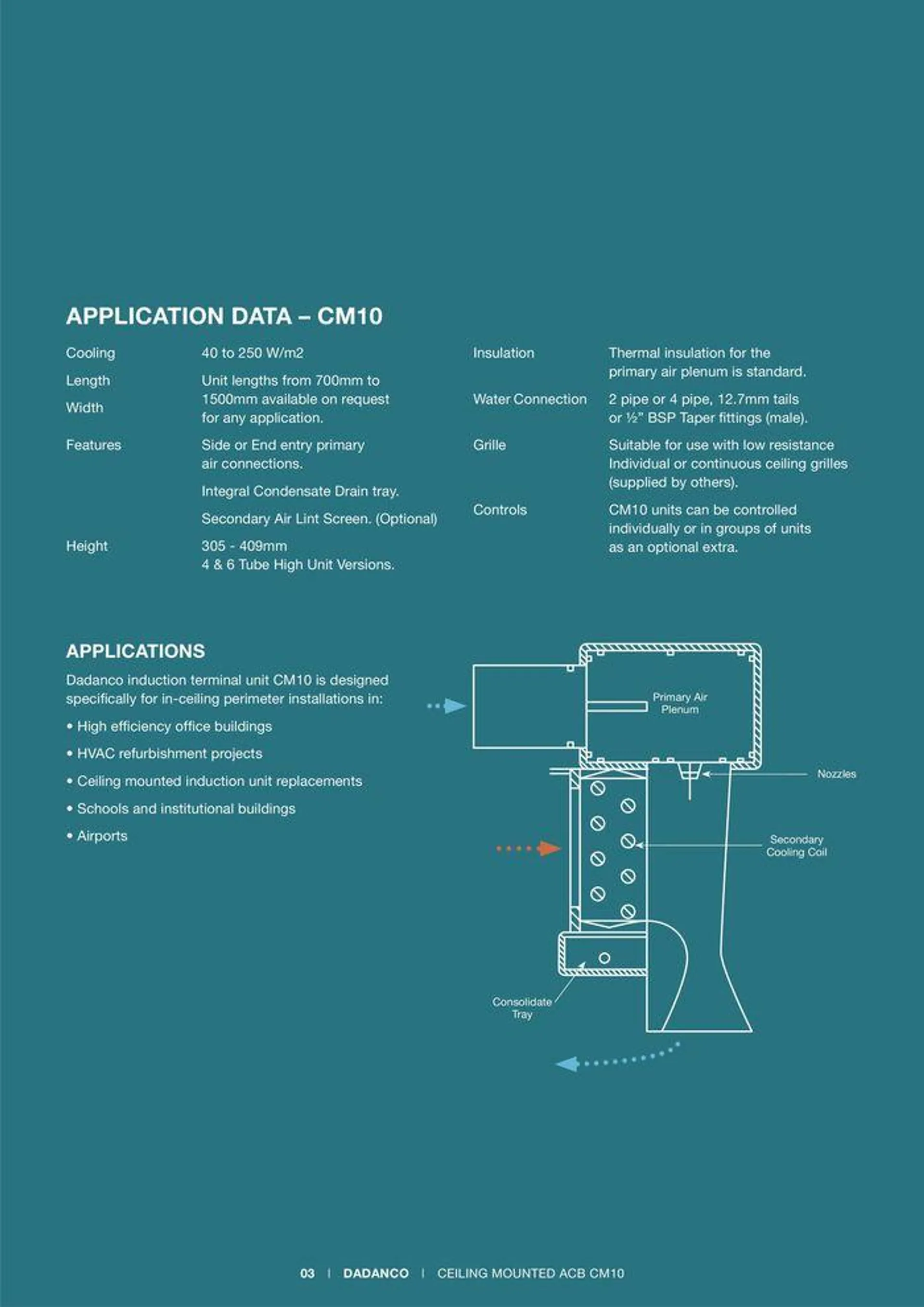 CM10 Ceiling Mounted Active Chilled Beams - Catalogue valid from 24 May to 24 May 2025 - page 3