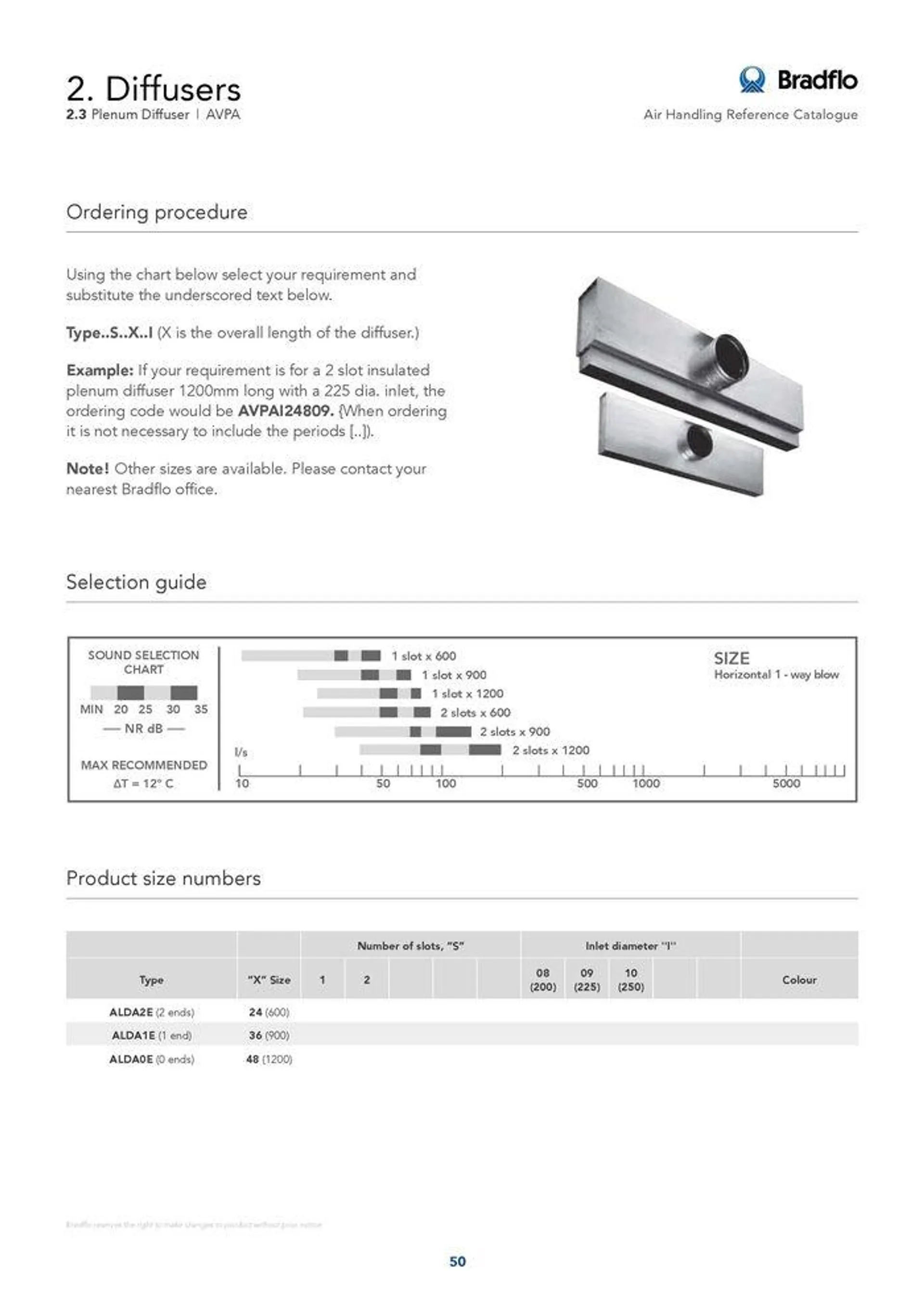 Bradflo - Catalogue valid from 24 May to 24 May 2025 - page 50