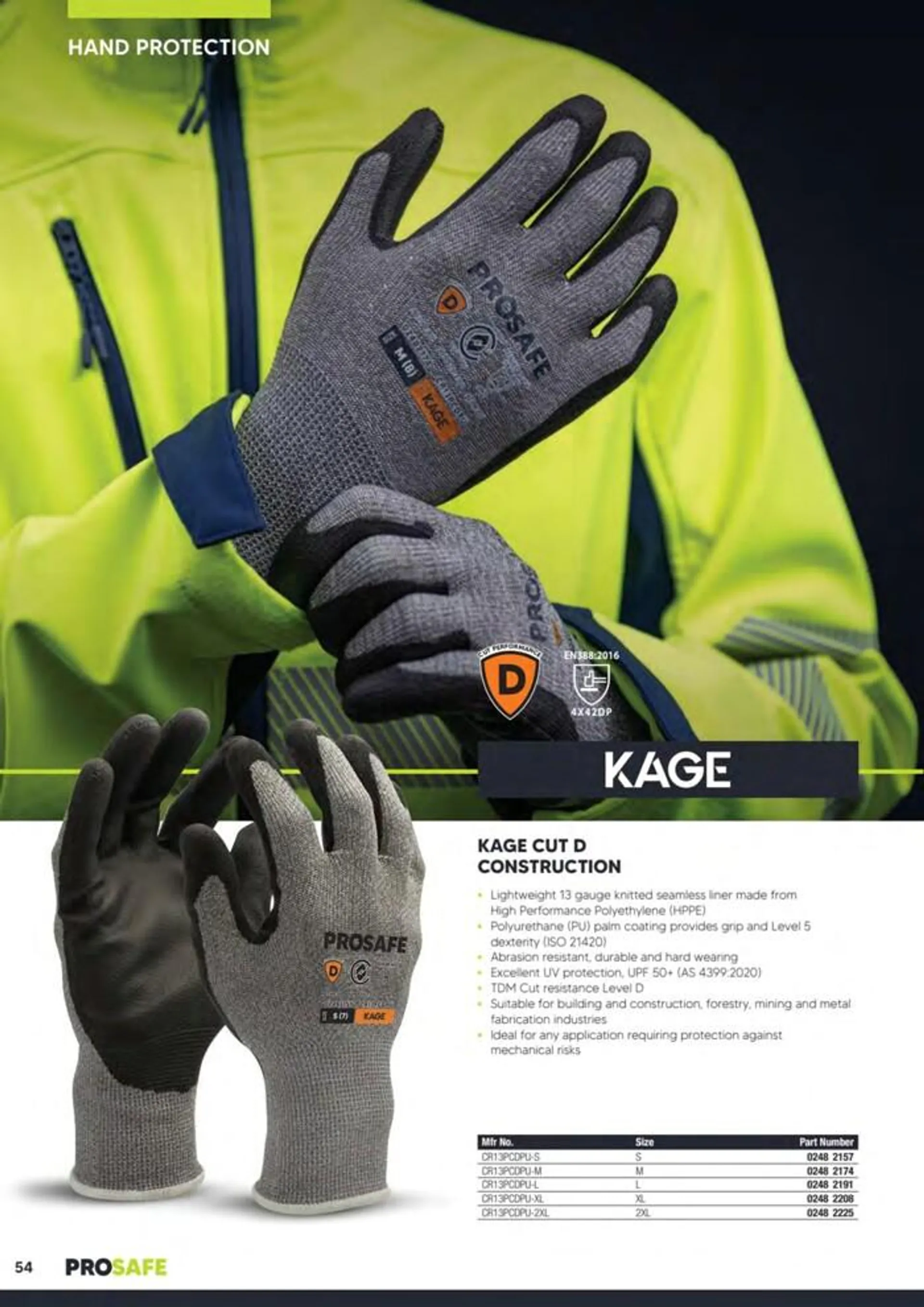 Ppe & Workplace Safety Catalogue 2023_24 - 54