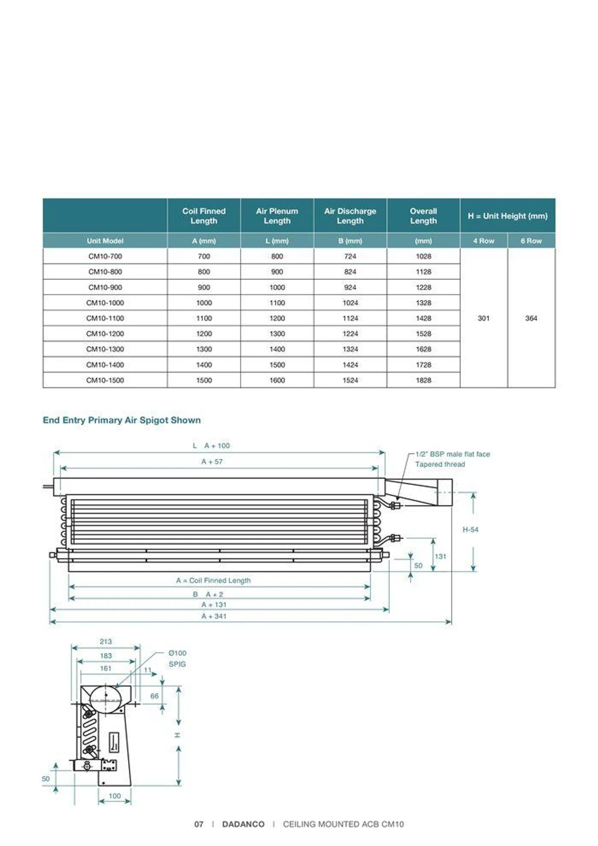 CM10 Ceiling Mounted Active Chilled Beams - Catalogue valid from 24 May to 24 May 2025 - page 7