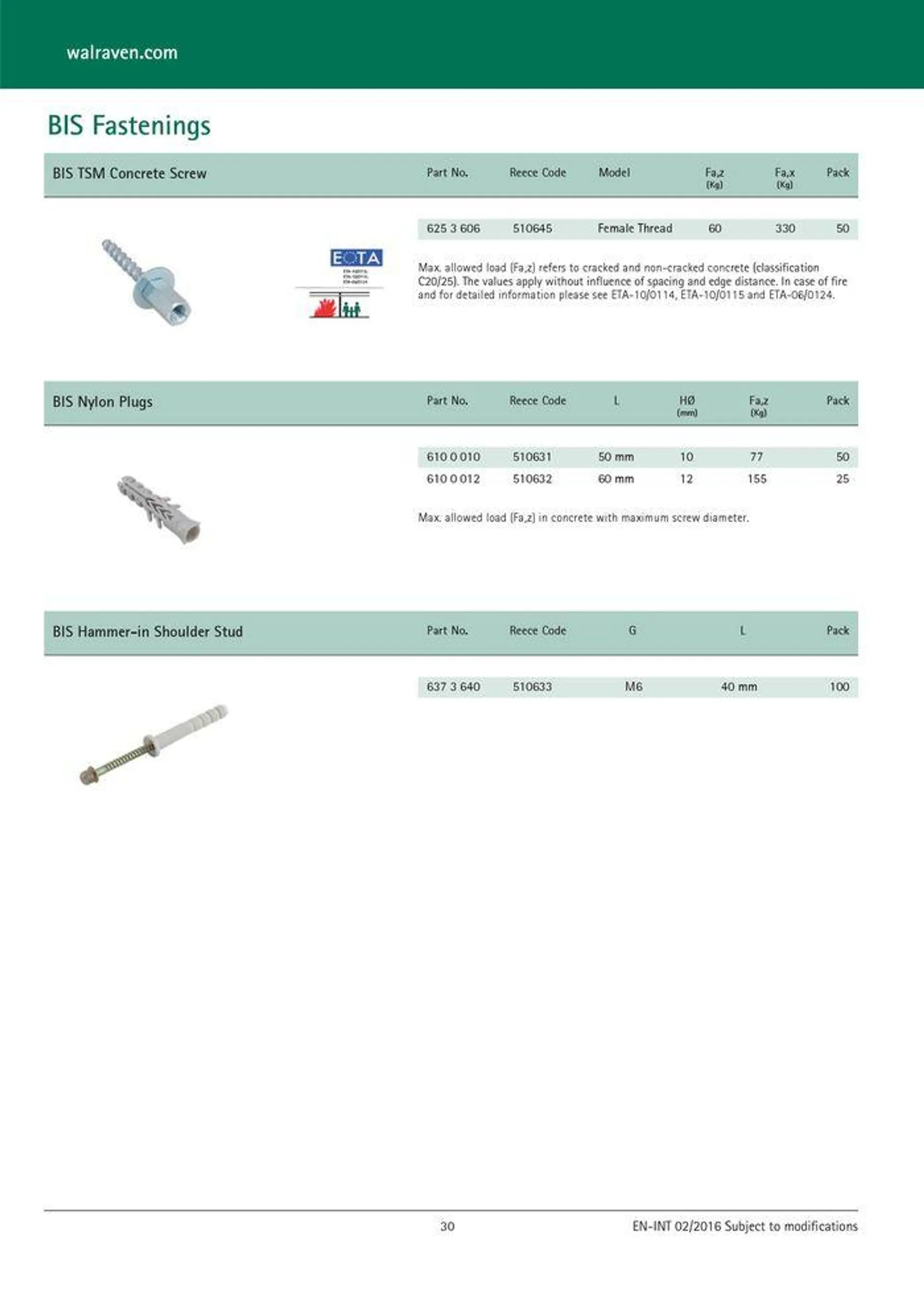 Walvaren - Catalogue valid from 24 May to 24 May 2025 - page 31