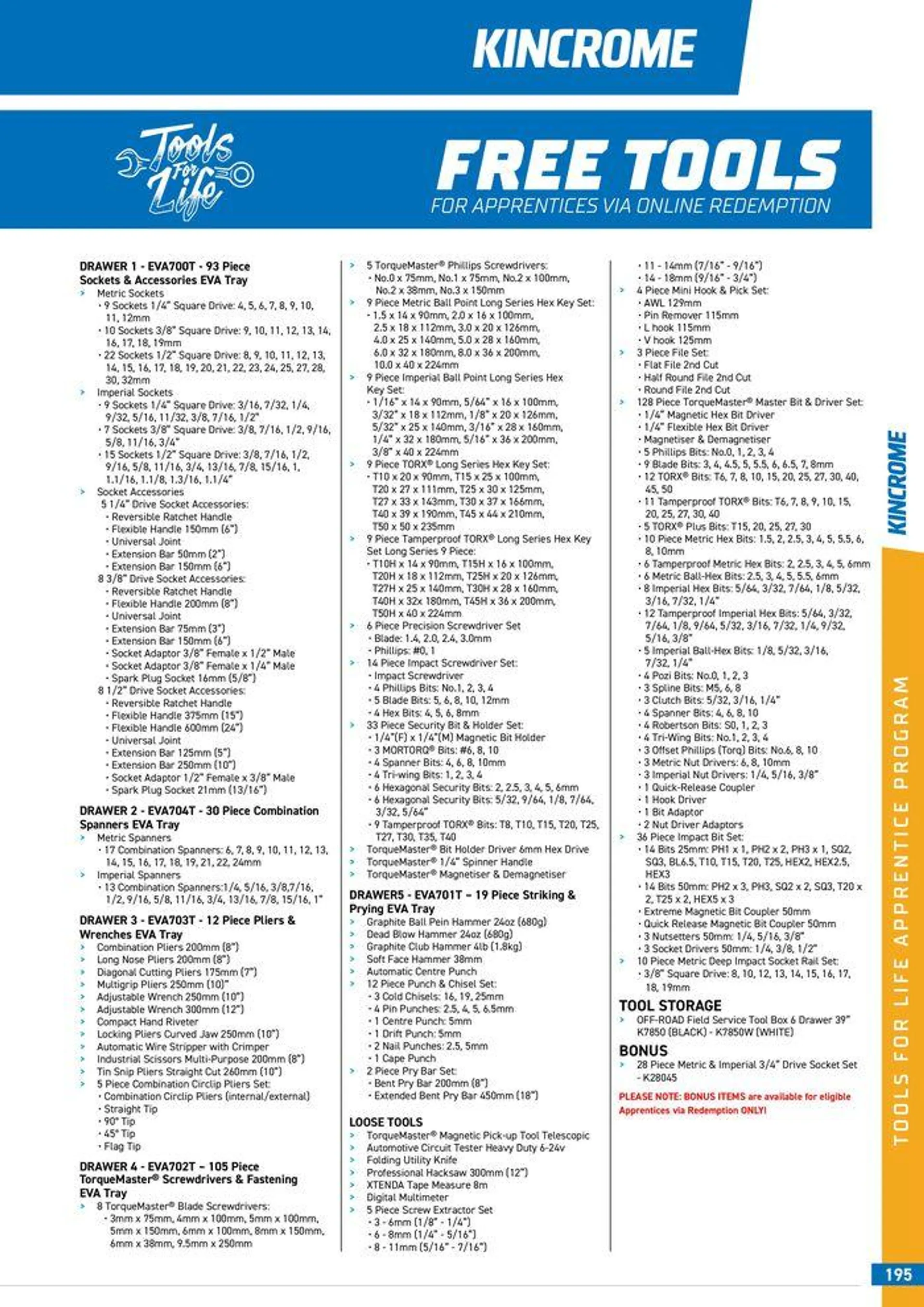 Product Guide 2024 - Catalogue valid from 25 March to 31 December 2024 - page 197