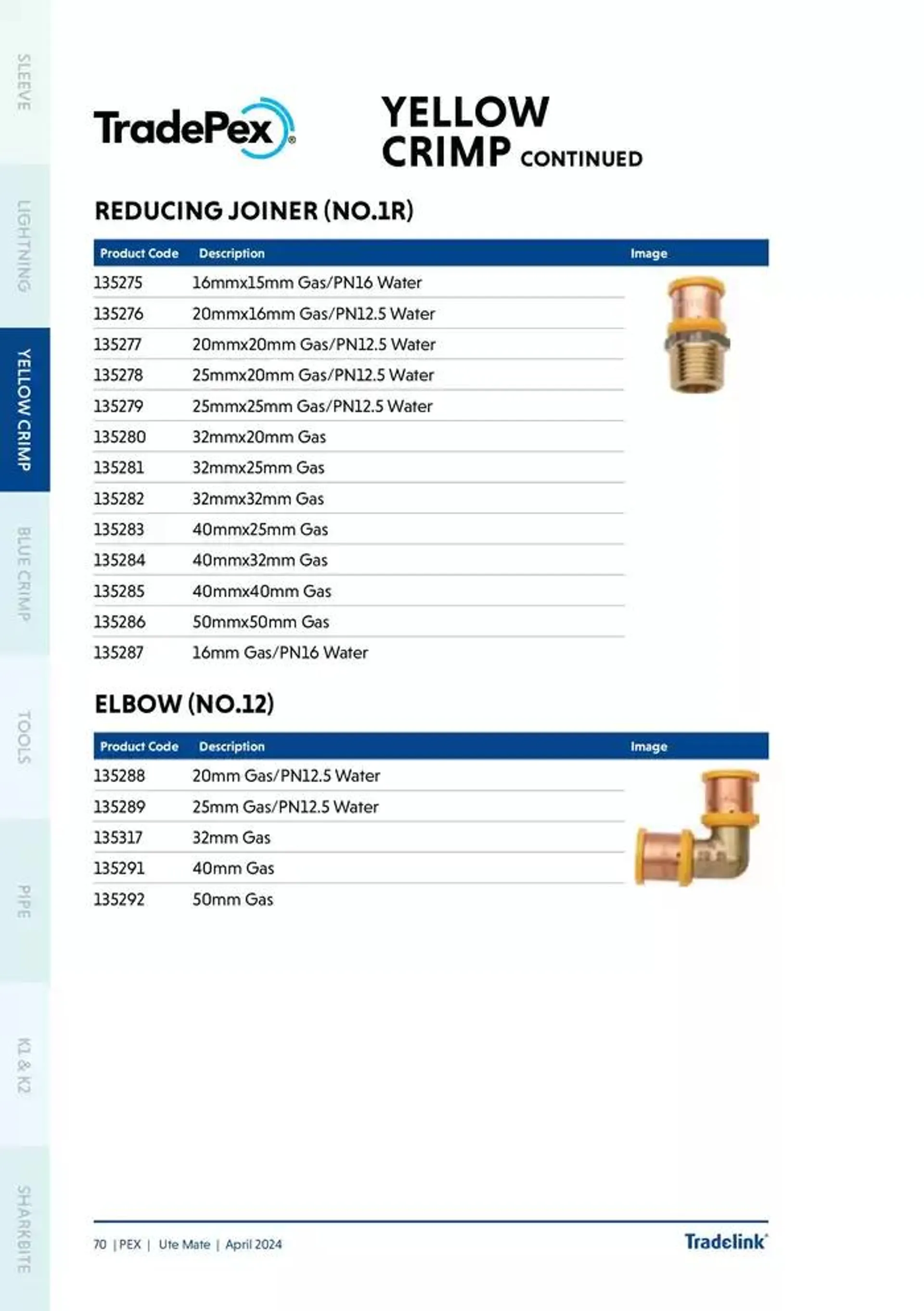 Ute Mate - Catalogue valid from 20 November to 31 December 2024 - page 78