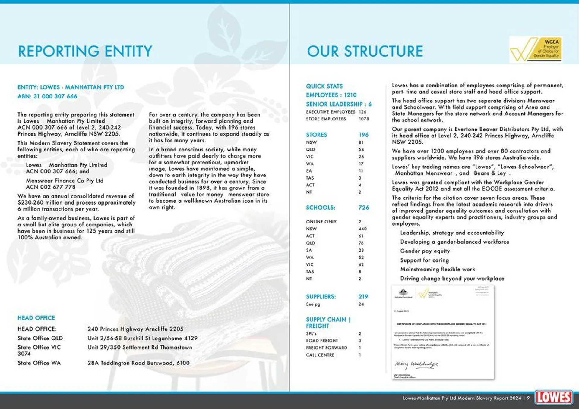 Modern Slavery Statement & Sustainability Commitments 2024 - 5