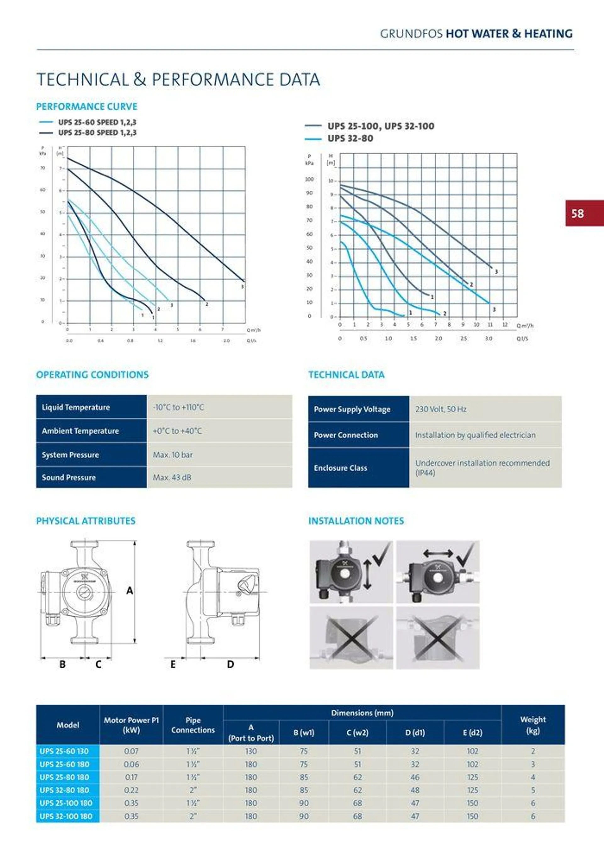 Home & Garden Range - Catalogue valid from 22 January to 31 December 2024 - page 59