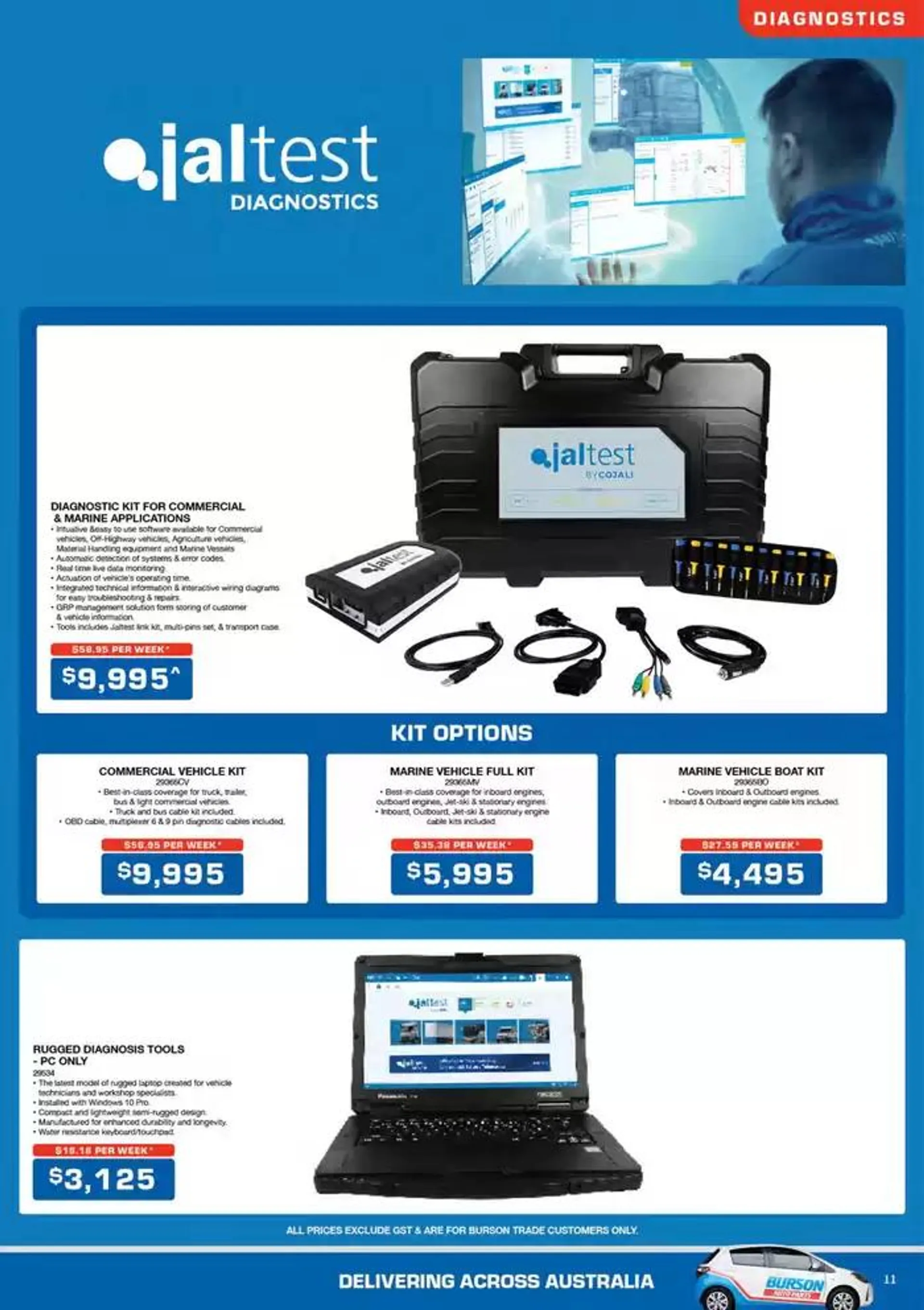 Tools And Equipment - Catalogue valid from 3 October to 31 December 2024 - page 2