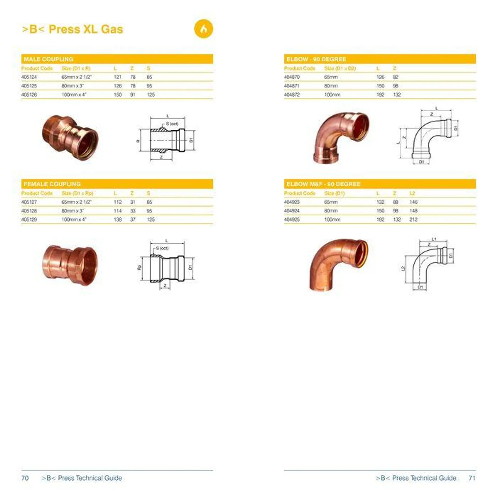 >B< Press Fitting System - 36