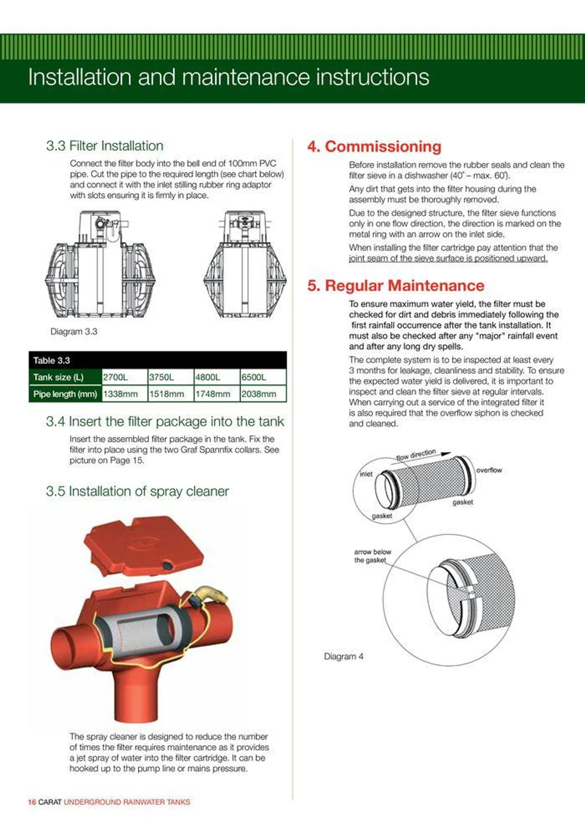 GRAF Carat Underground Rainwater Tanks - Catalogue valid from 22 January to 31 December 2024 - page 18