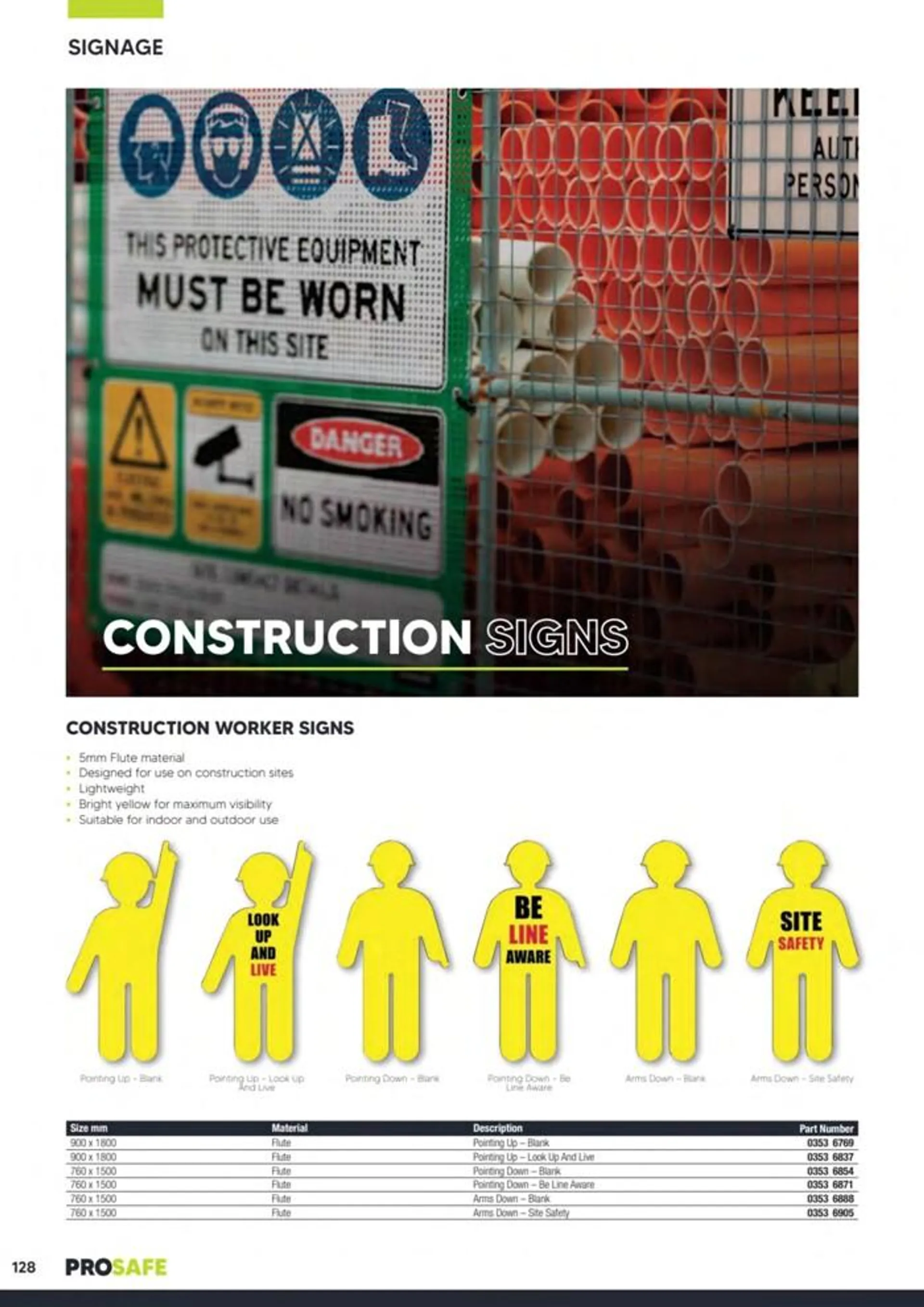 Ppe & Workplace Safety Catalogue 2023_24 - 128