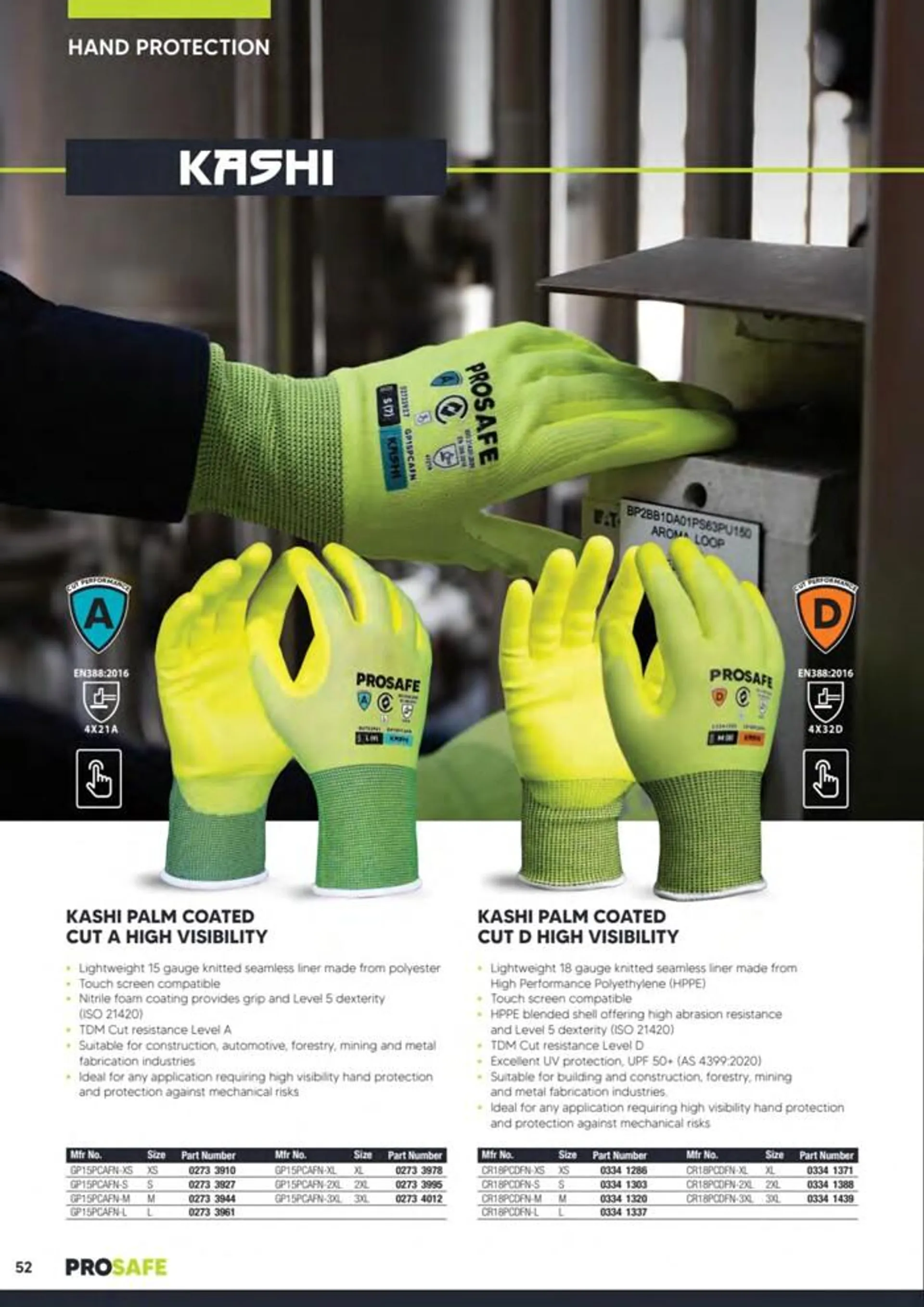 Ppe & Workplace Safety Catalogue 2023_24 - 52