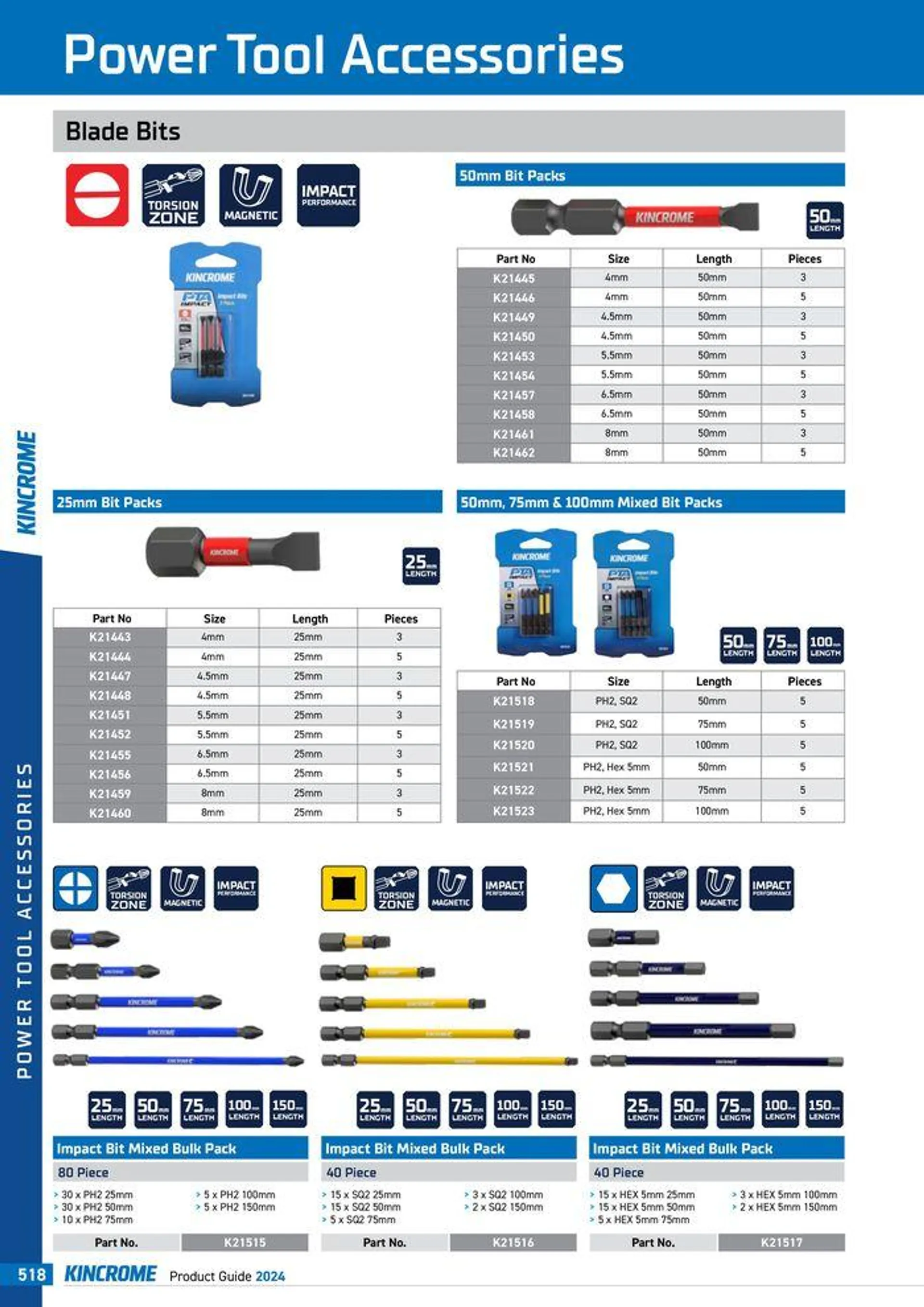 Product Guide 2024 - Catalogue valid from 25 March to 31 December 2024 - page 520