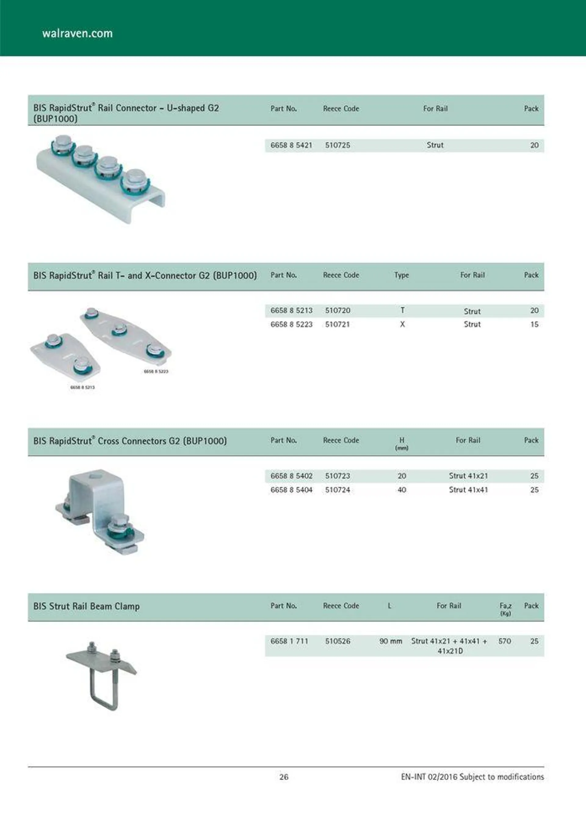 Walvaren - Catalogue valid from 24 May to 24 May 2025 - page 27