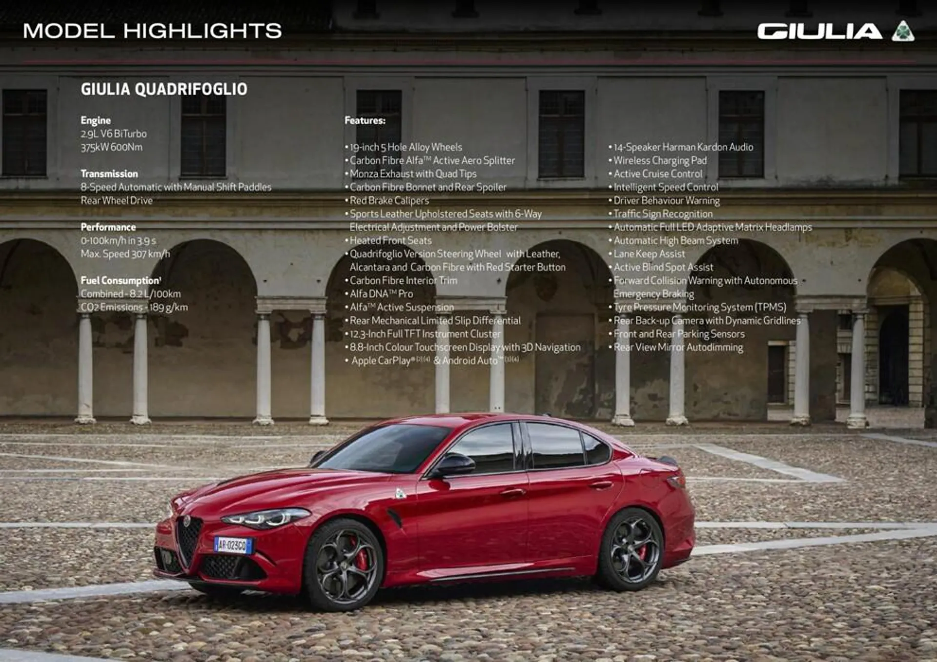 Giulia & Stelvio - Catalogue valid from 26 July to 31 January 2025 - page 2