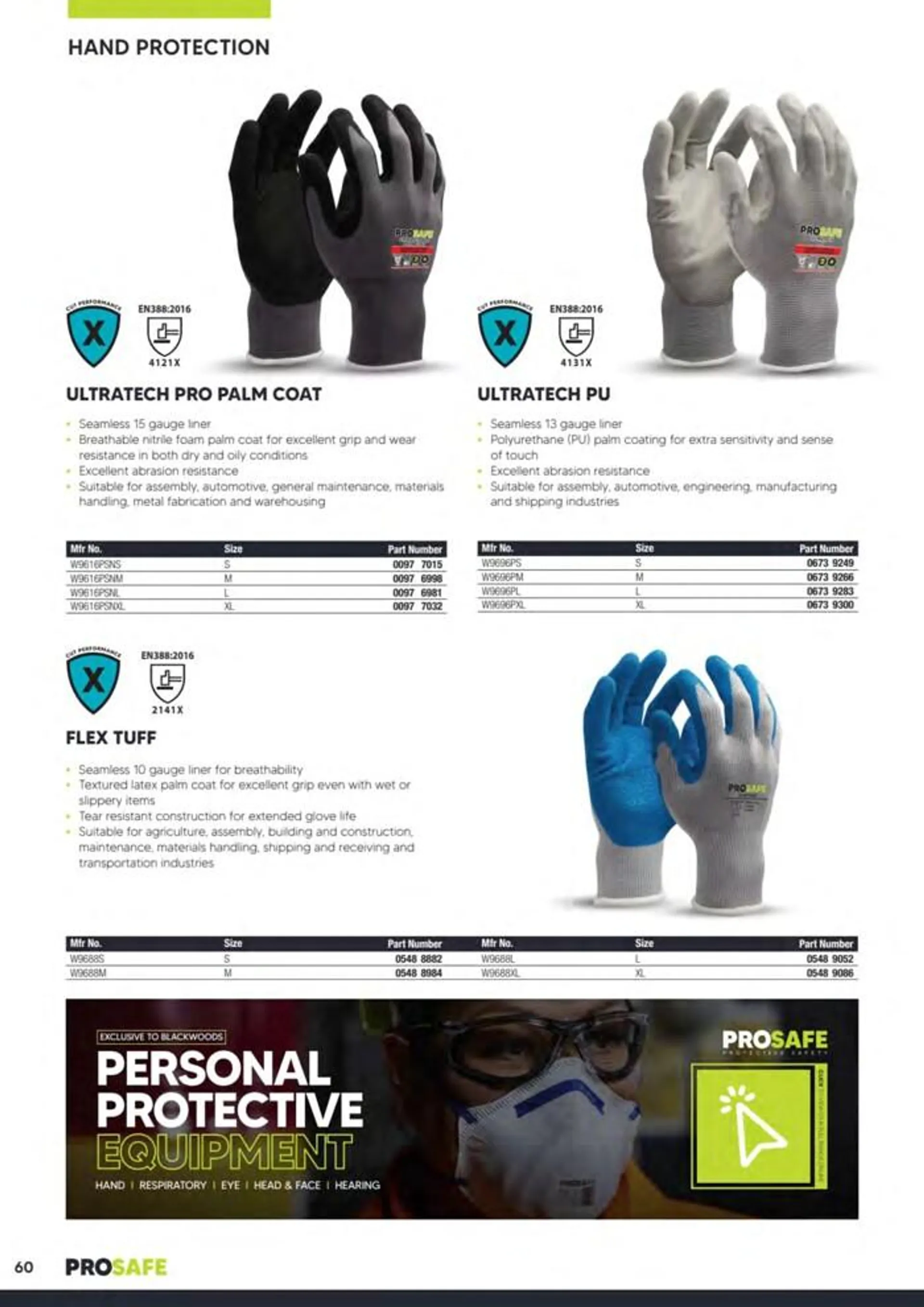 Ppe & Workplace Safety Catalogue 2023_24 - 60