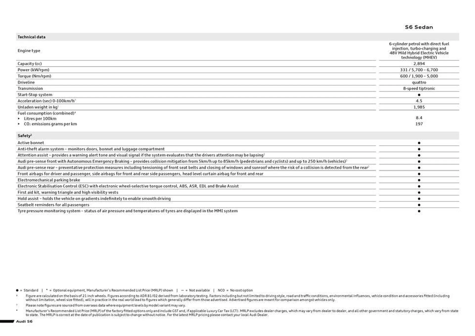 S6 - Catalogue valid from 11 September to 11 September 2025 - page 2