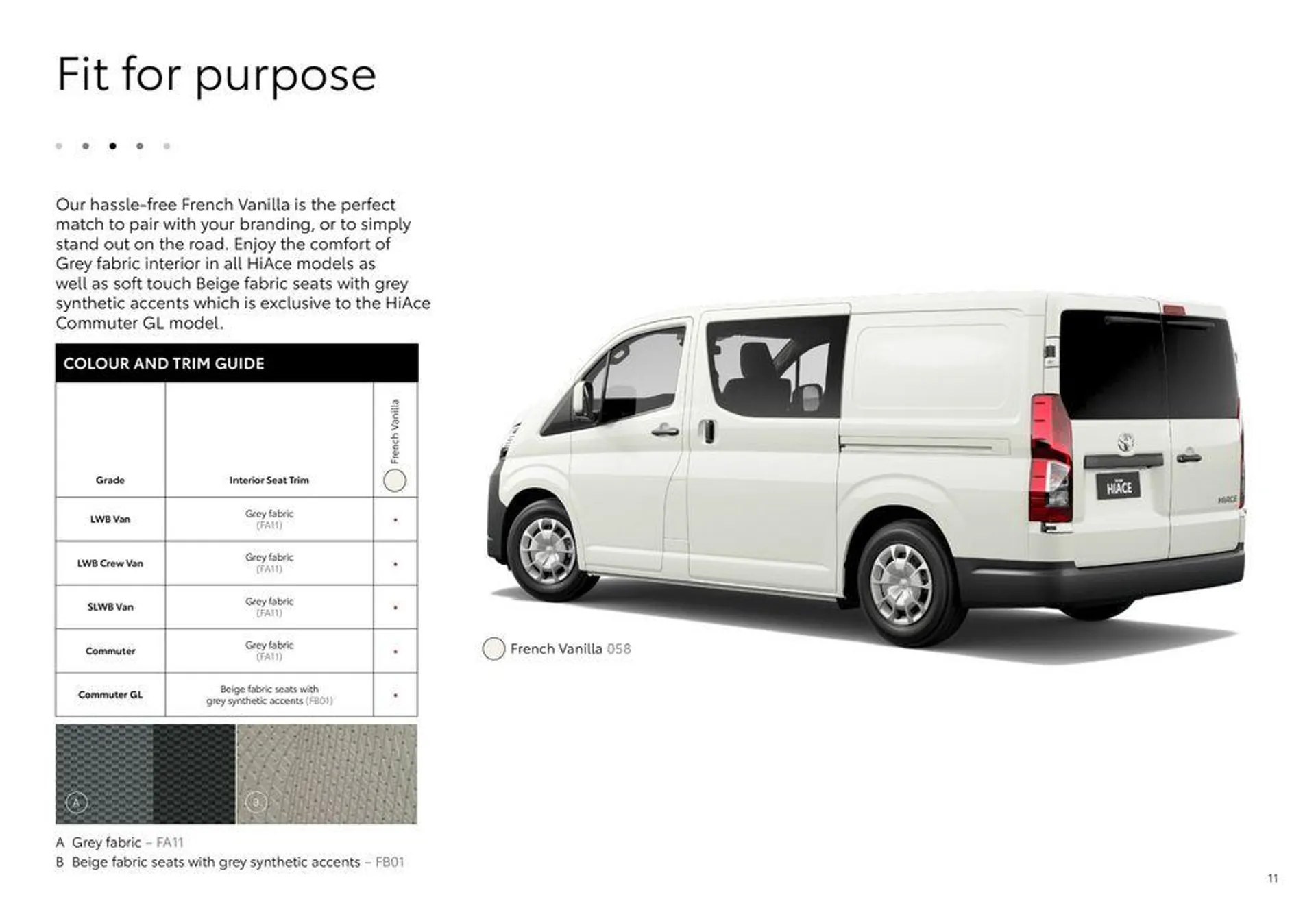 Toyota HiAce - Catalogue valid from 9 May to 9 May 2025 - page 11