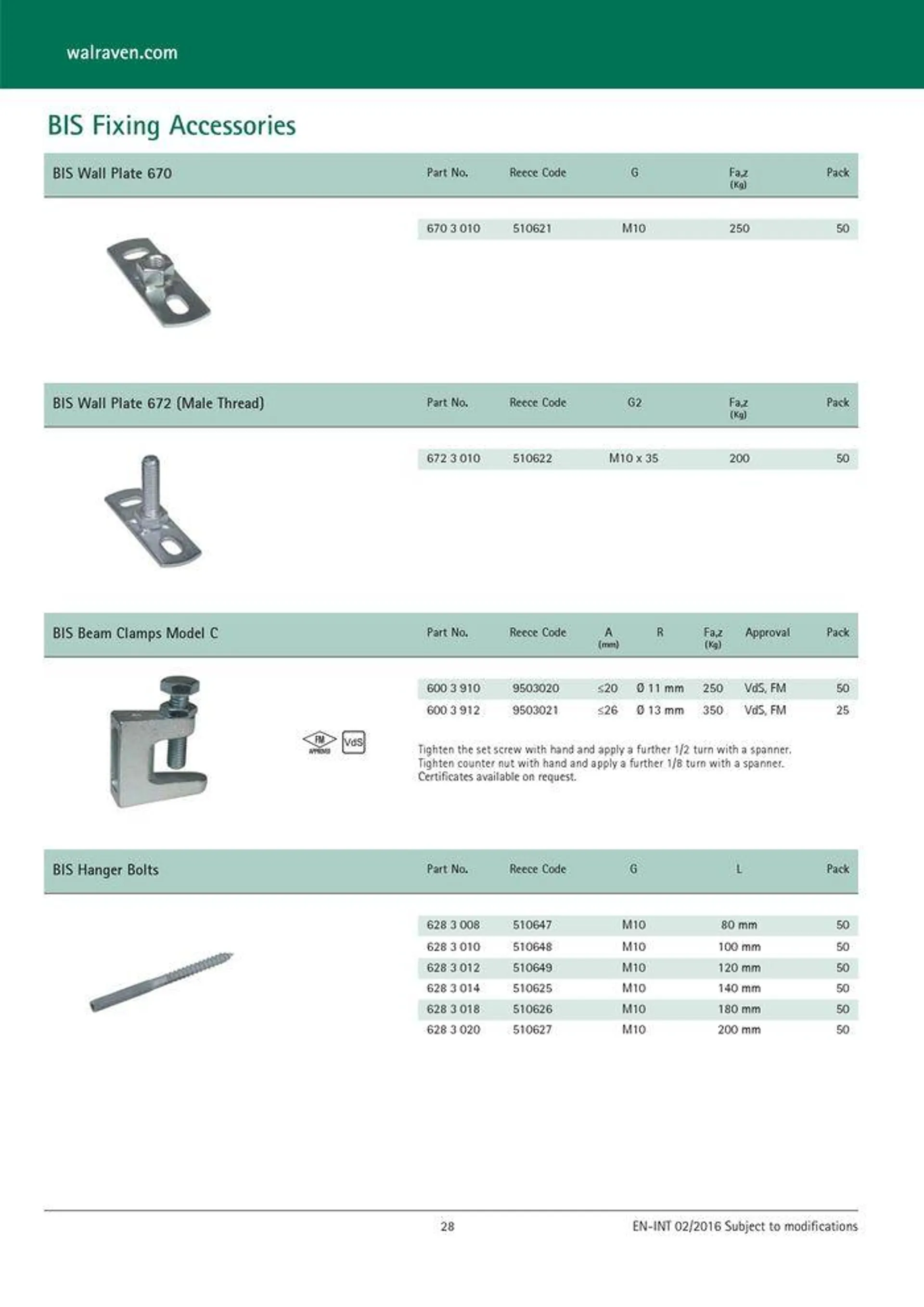 Walvaren - Catalogue valid from 24 May to 24 May 2025 - page 29