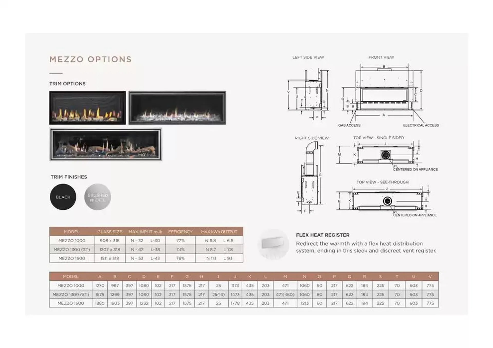 Heat Glo Brochure 2024 - Catalogue valid from 1 July to 31 January 2025 - page 3