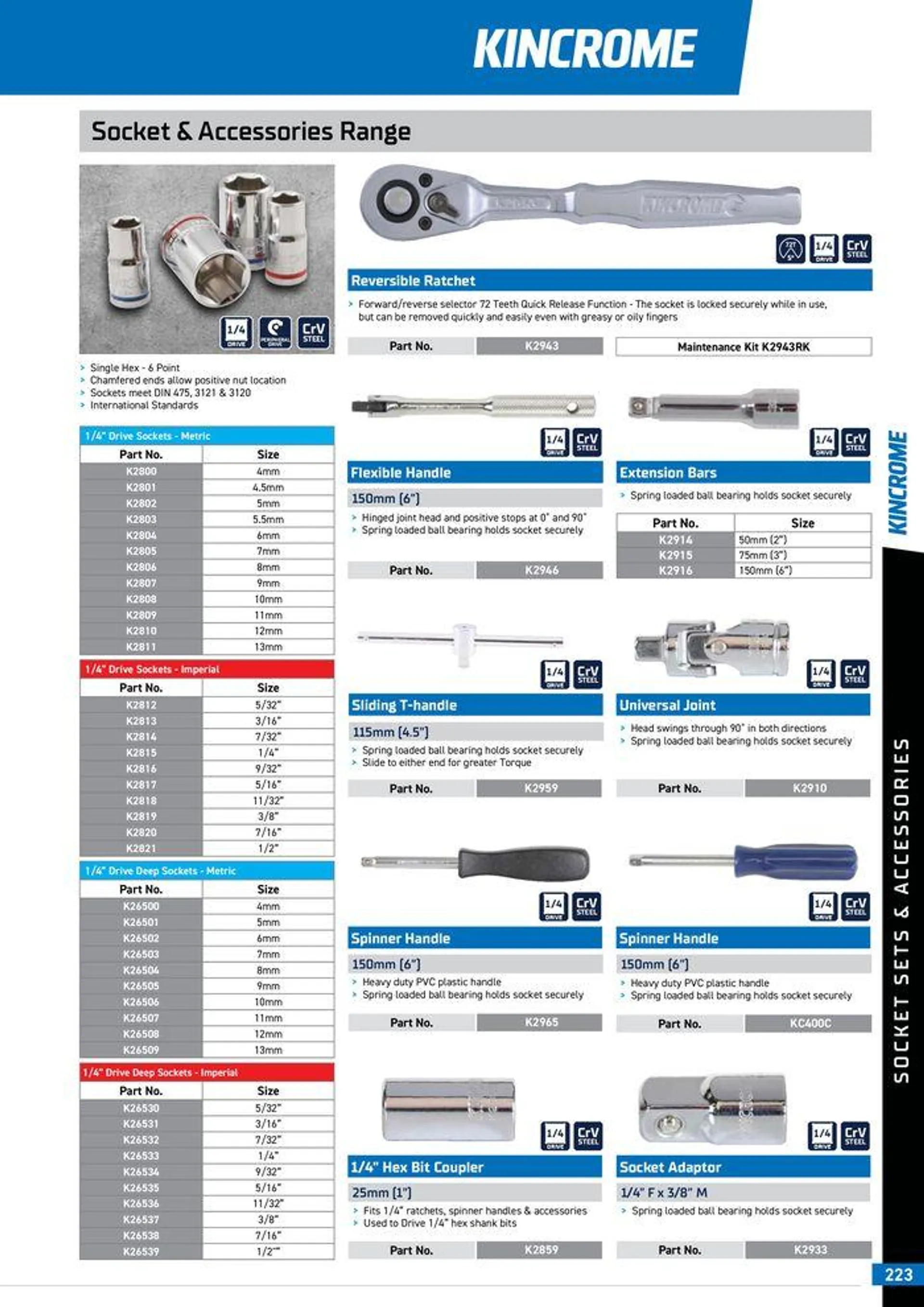 Product Guide 2024 - Catalogue valid from 25 March to 31 December 2024 - page 225