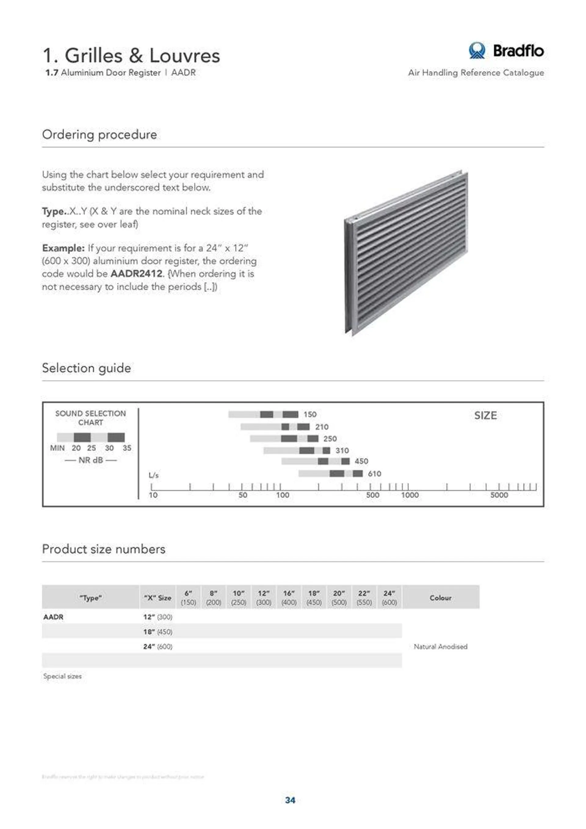 Bradflo - Catalogue valid from 24 May to 24 May 2025 - page 34