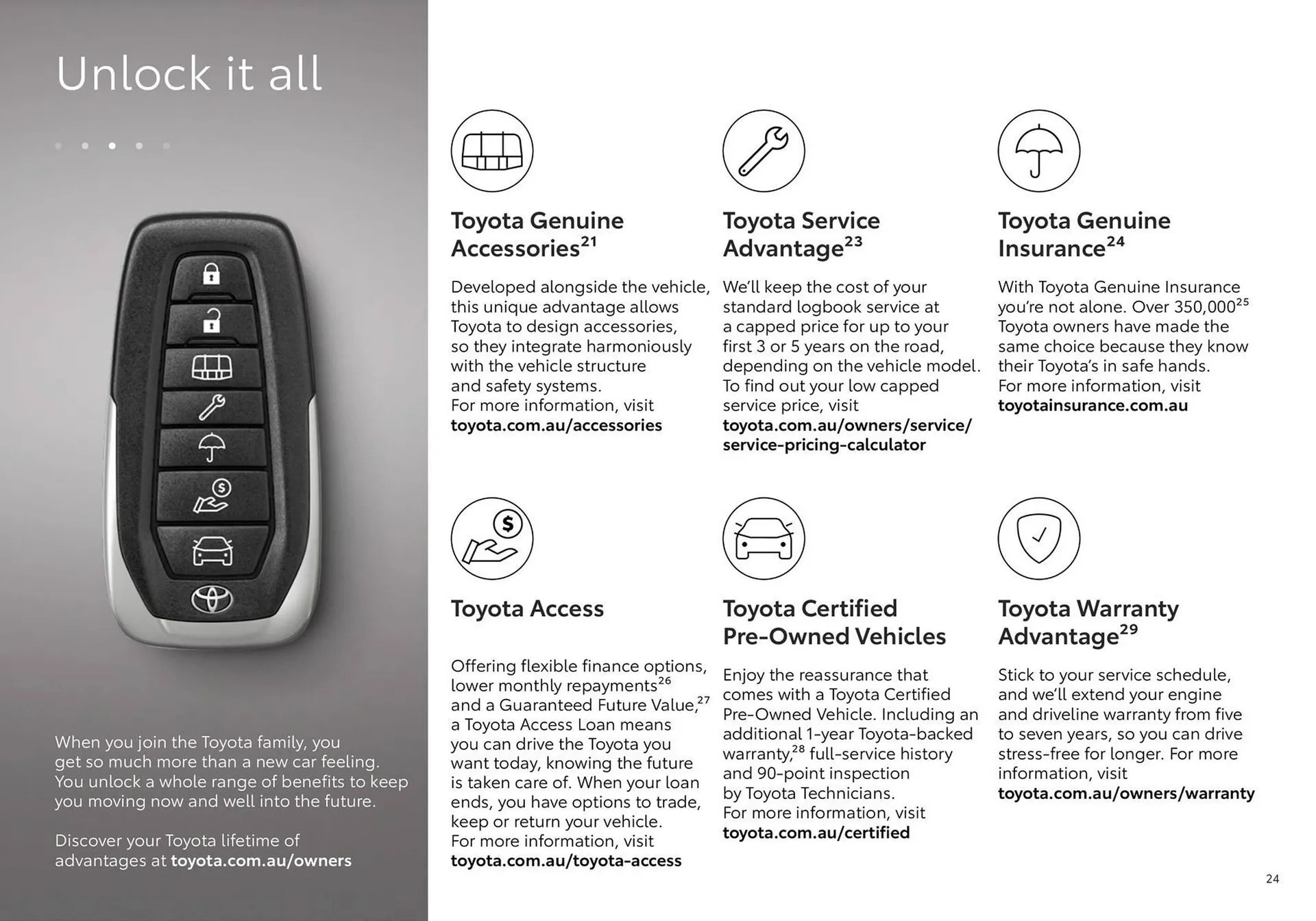 Toyota catalogue - Catalogue valid from 12 May to 18 May 2025 - page 24