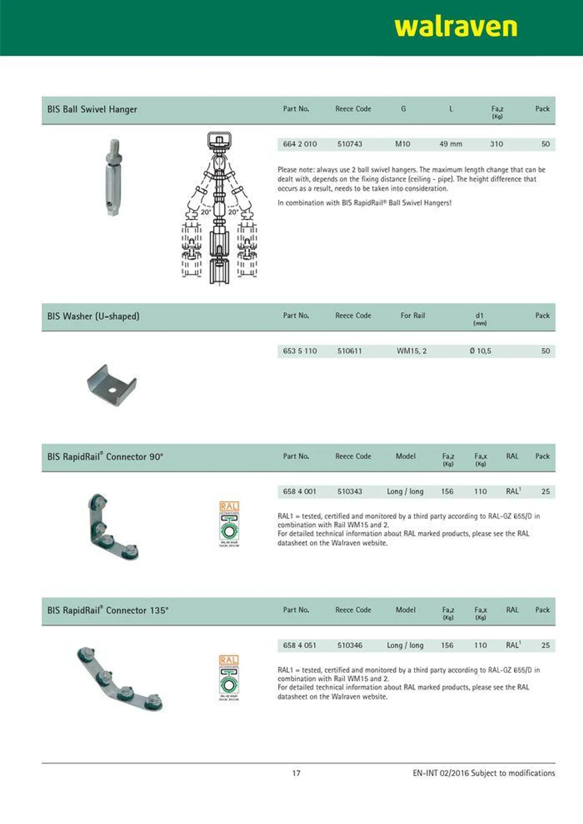 Walvaren - Catalogue valid from 24 May to 24 May 2025 - page 18