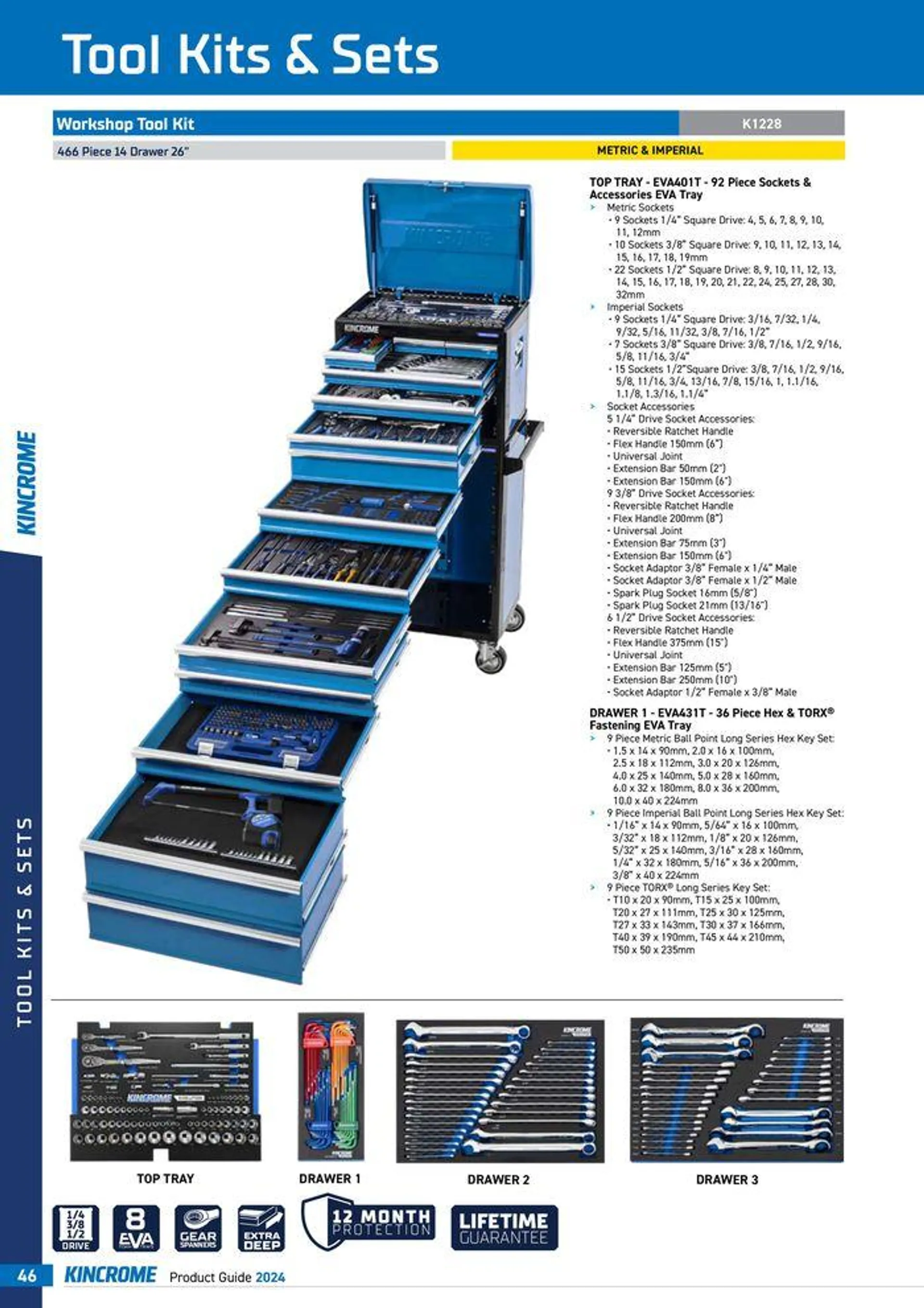 Product Guide 2024 - Catalogue valid from 25 March to 31 December 2024 - page 48