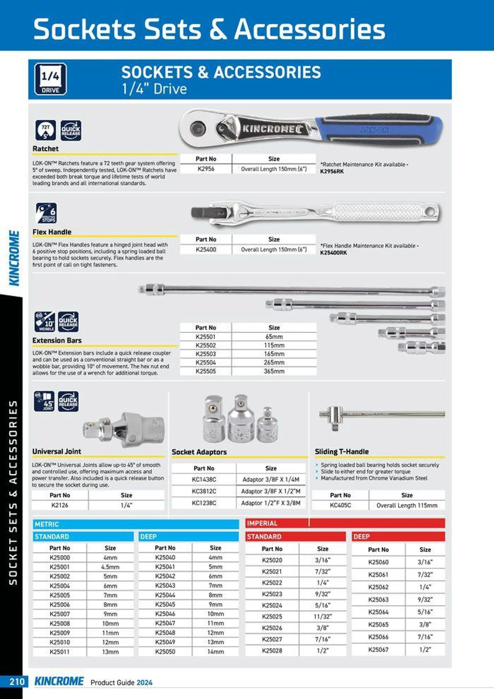 Product Guide 2024 - Catalogue valid from 25 March to 31 December 2024 - page 212