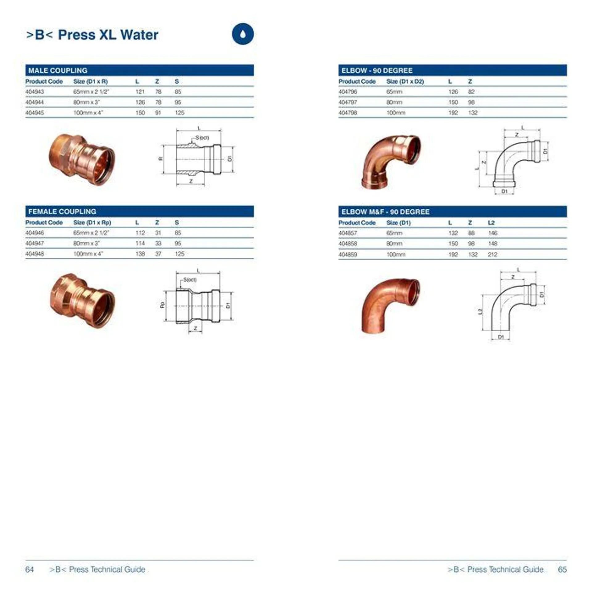 >B< Press Fitting System - 33