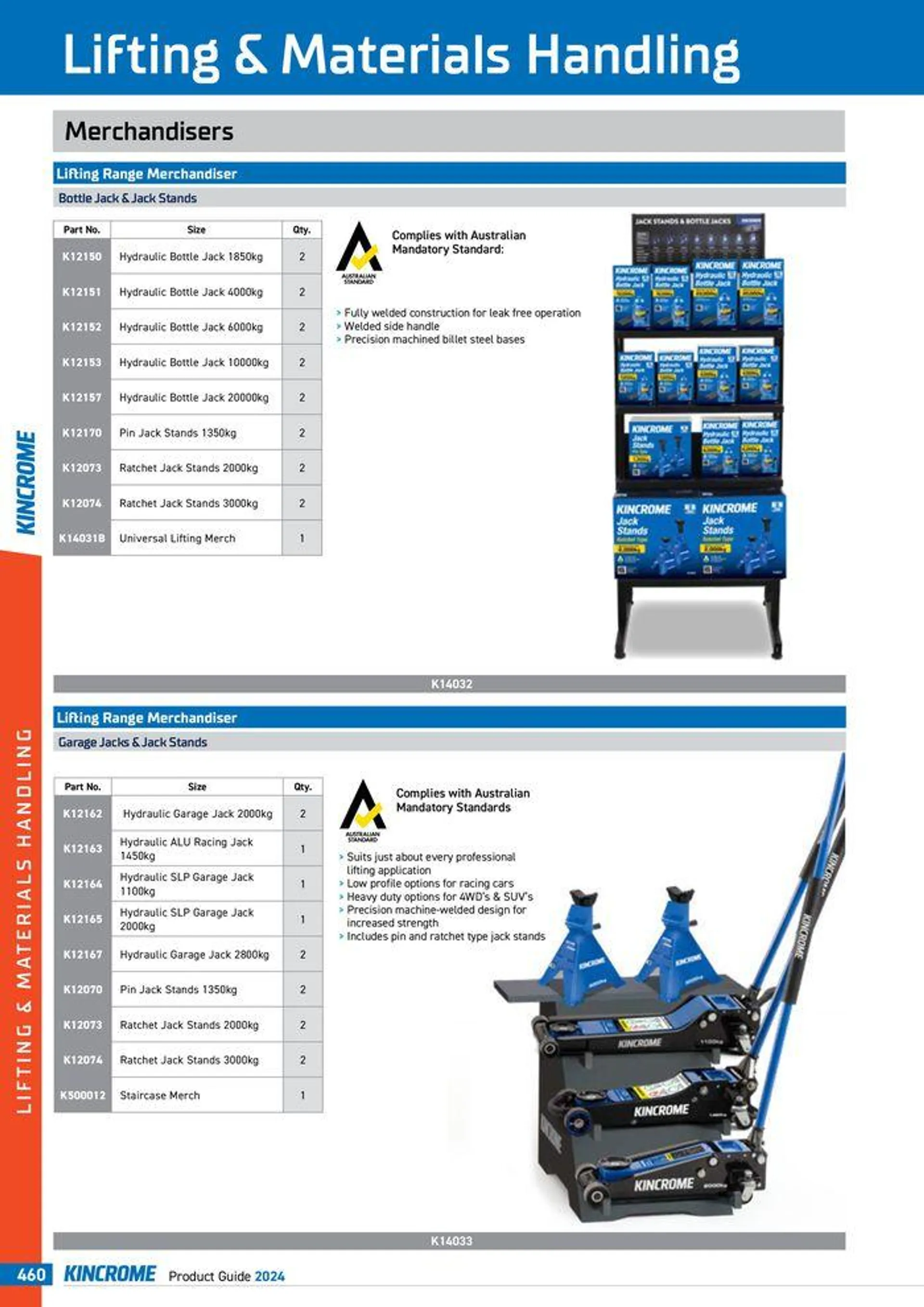 Product Guide 2024 - Catalogue valid from 25 March to 31 December 2024 - page 462