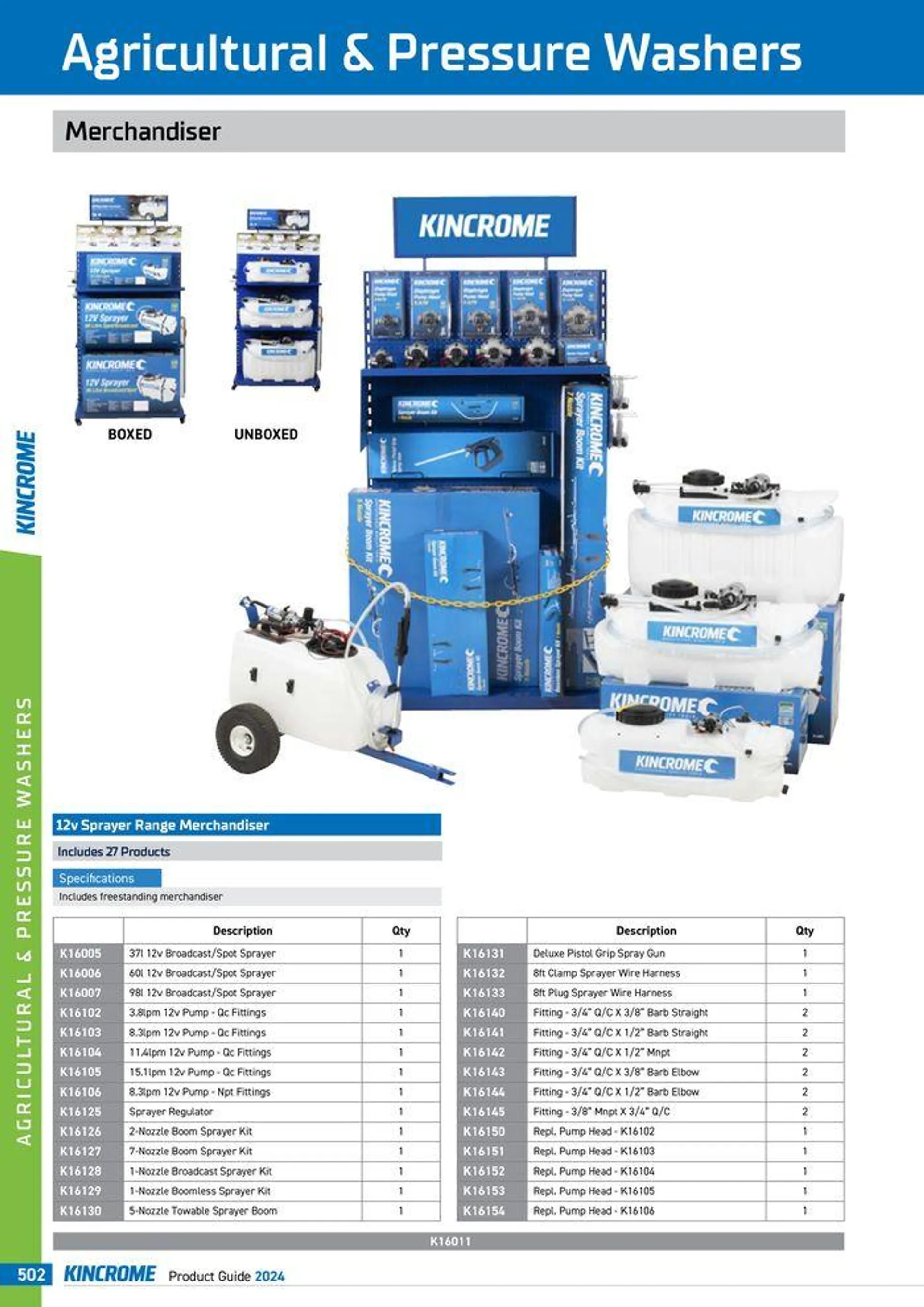 Product Guide 2024 - Catalogue valid from 25 March to 31 December 2024 - page 504