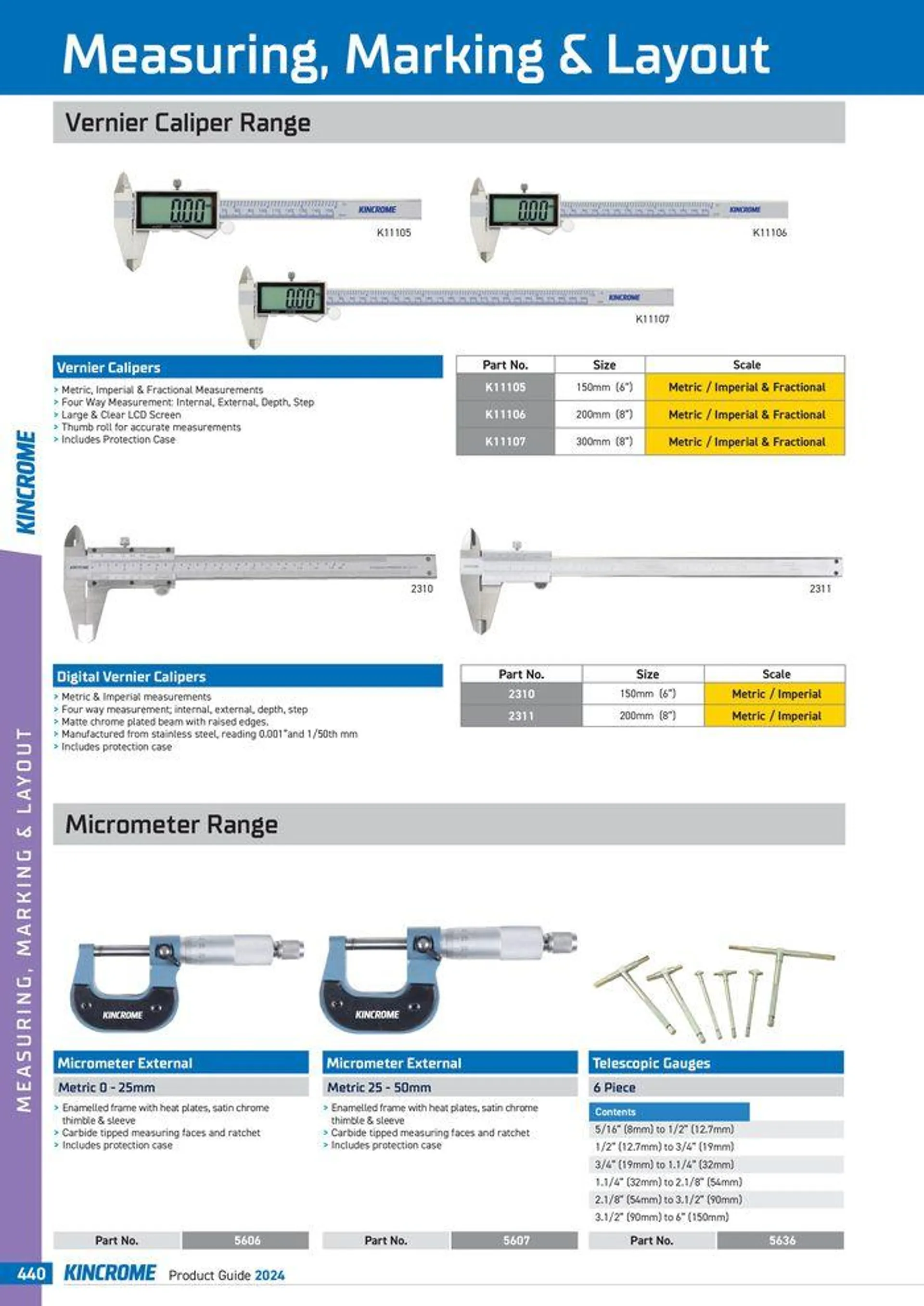 Product Guide 2024 - Catalogue valid from 25 March to 31 December 2024 - page 442