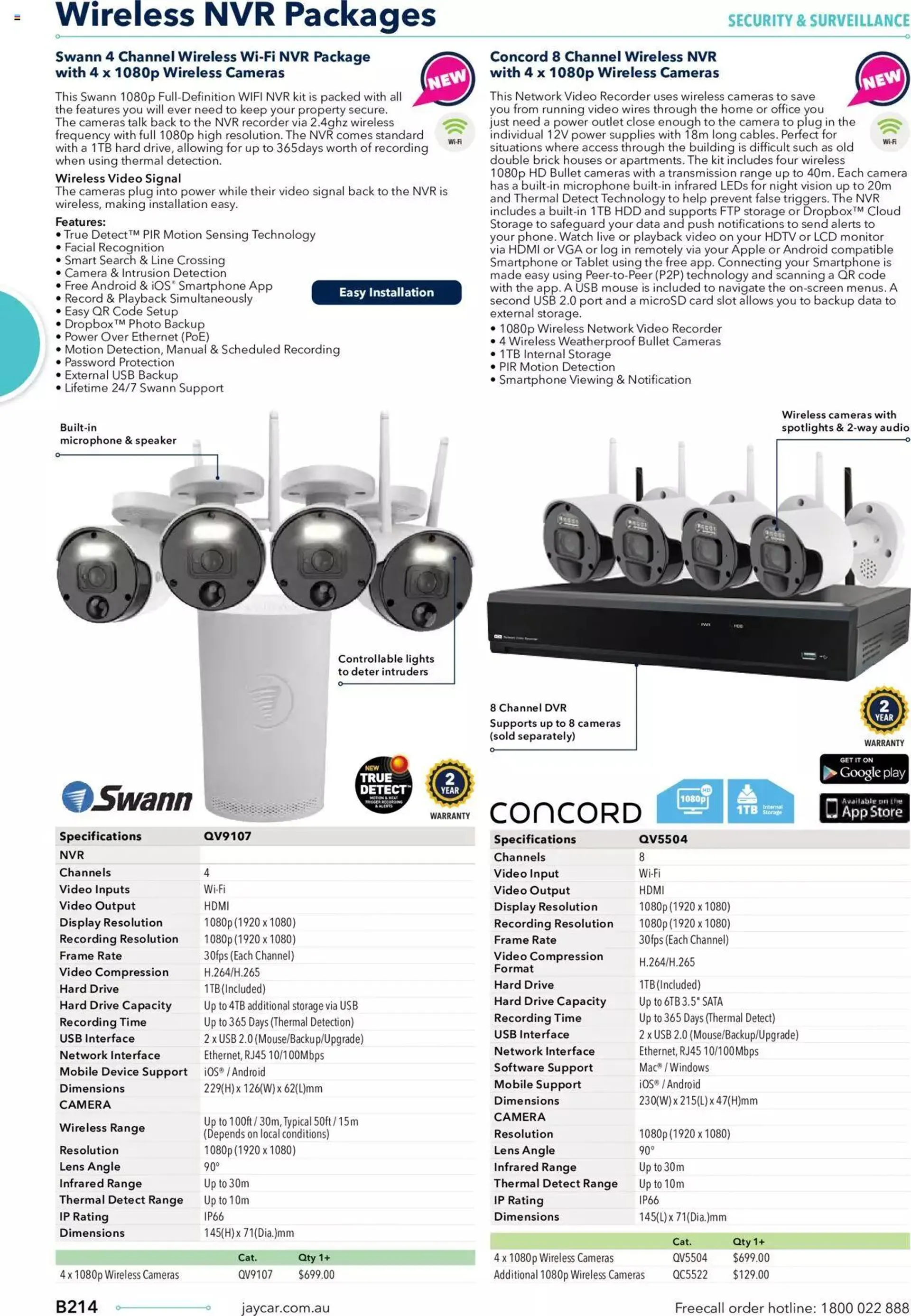 Jaycar Annual Engineering & Scientific Catalogue - Catalogue valid from 27 October to 31 December 2024 - page 214