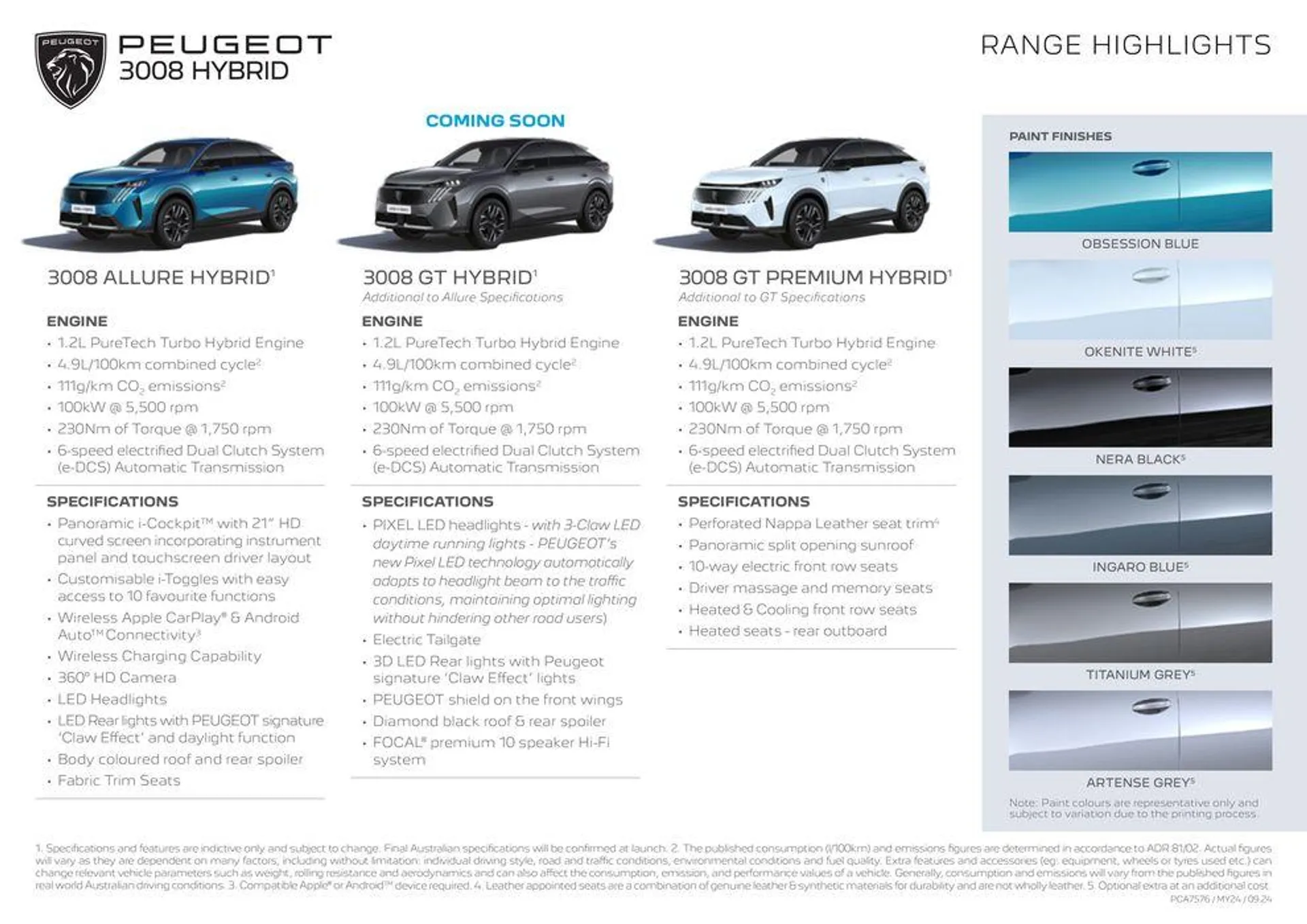 Peugeot 3008 SUV BROCHURE - Catalogue valid from 23 September to 23 September 2025 - page 2