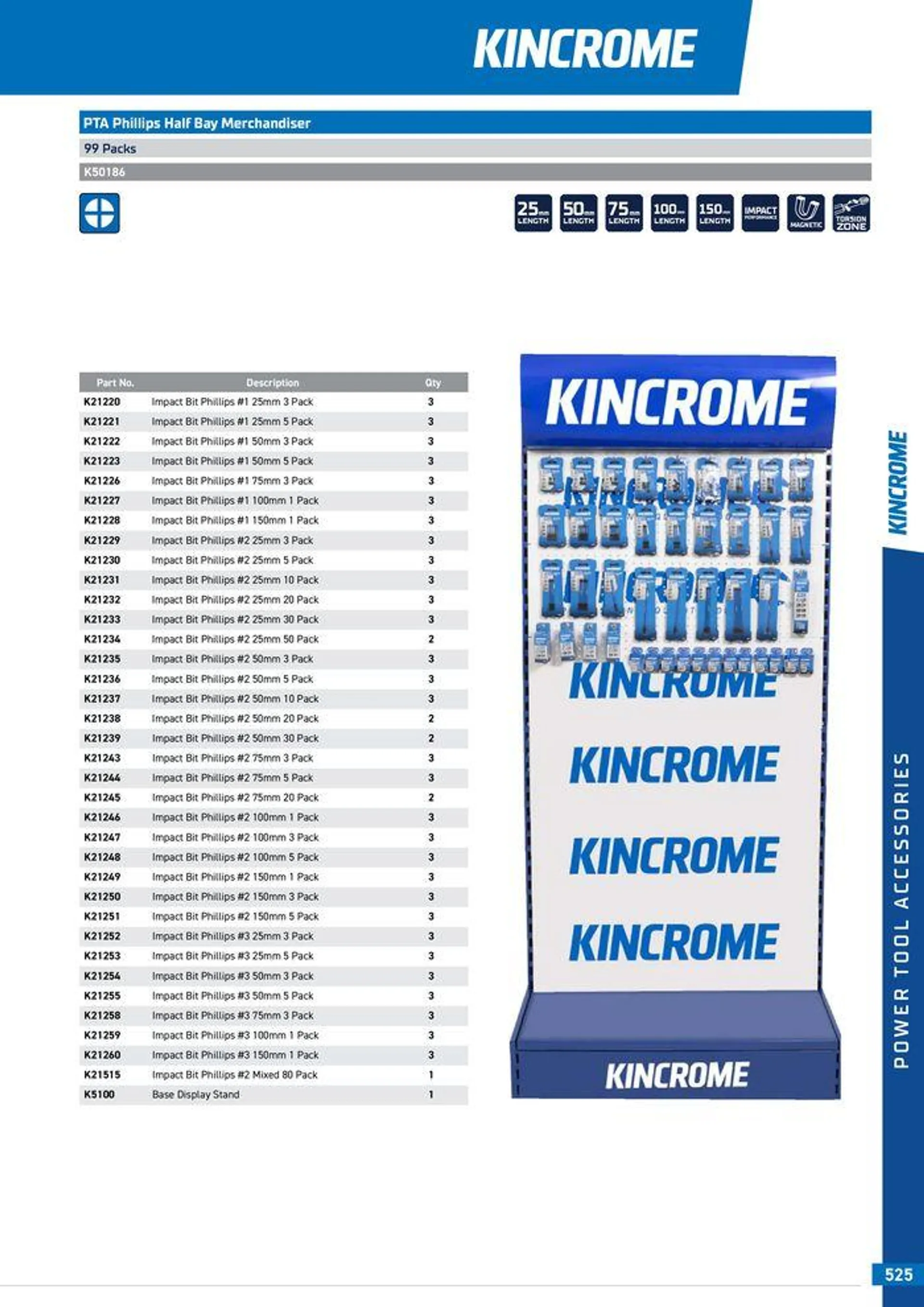 Product Guide 2024 - Catalogue valid from 25 March to 31 December 2024 - page 527