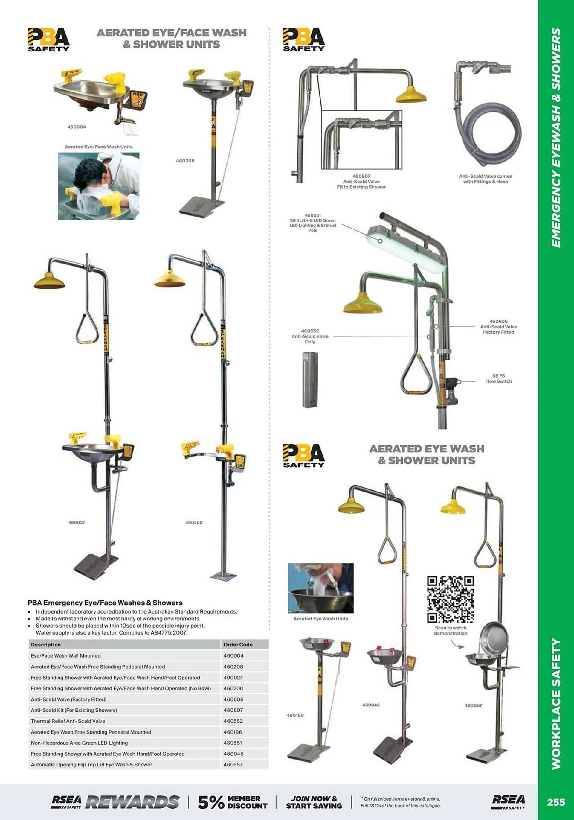 RSEA Safety catalogue - Catalogue valid from 27 September to 31 December 2024 - page 19