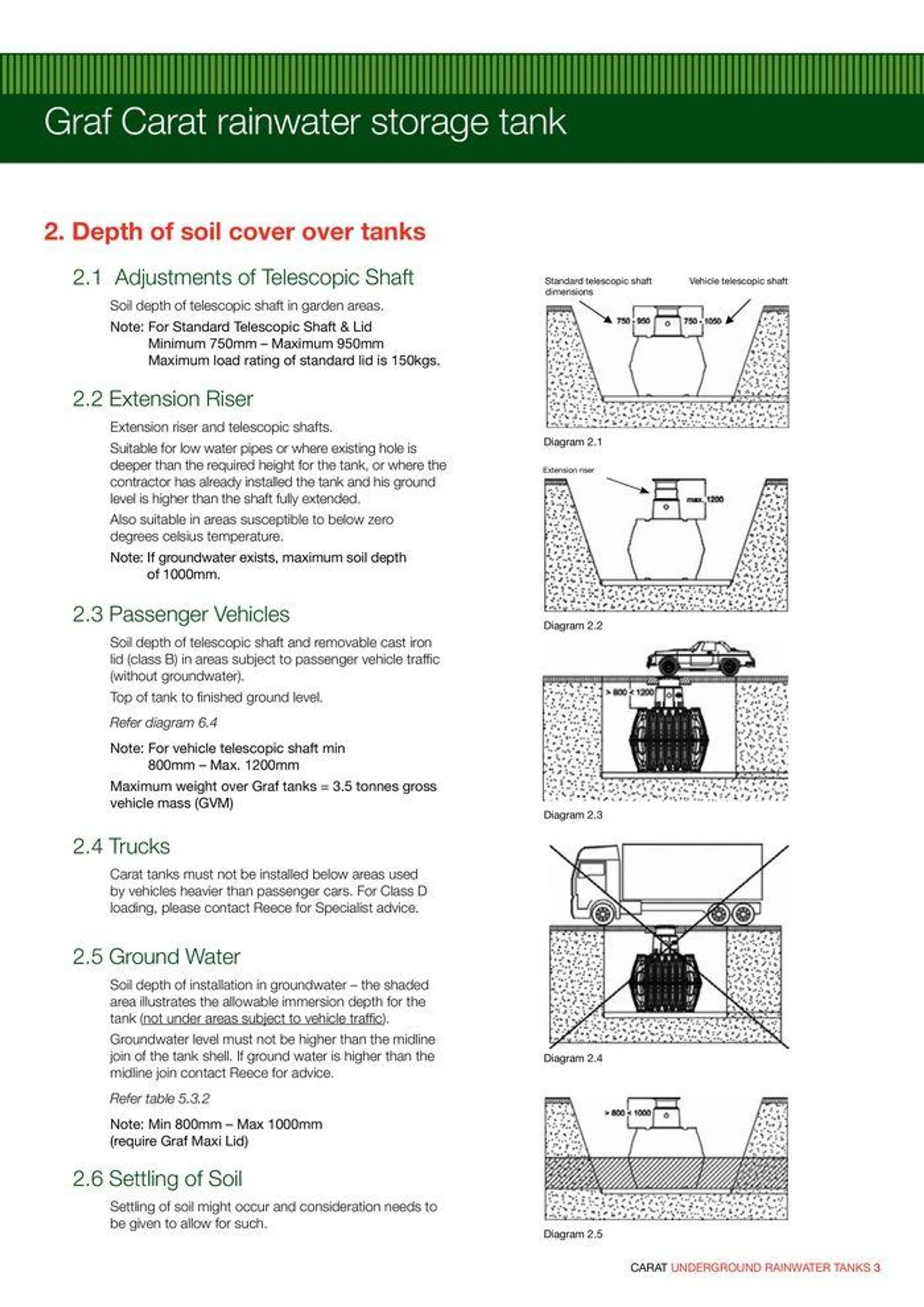 GRAF Carat Underground Rainwater Tanks - Catalogue valid from 22 January to 31 December 2024 - page 5