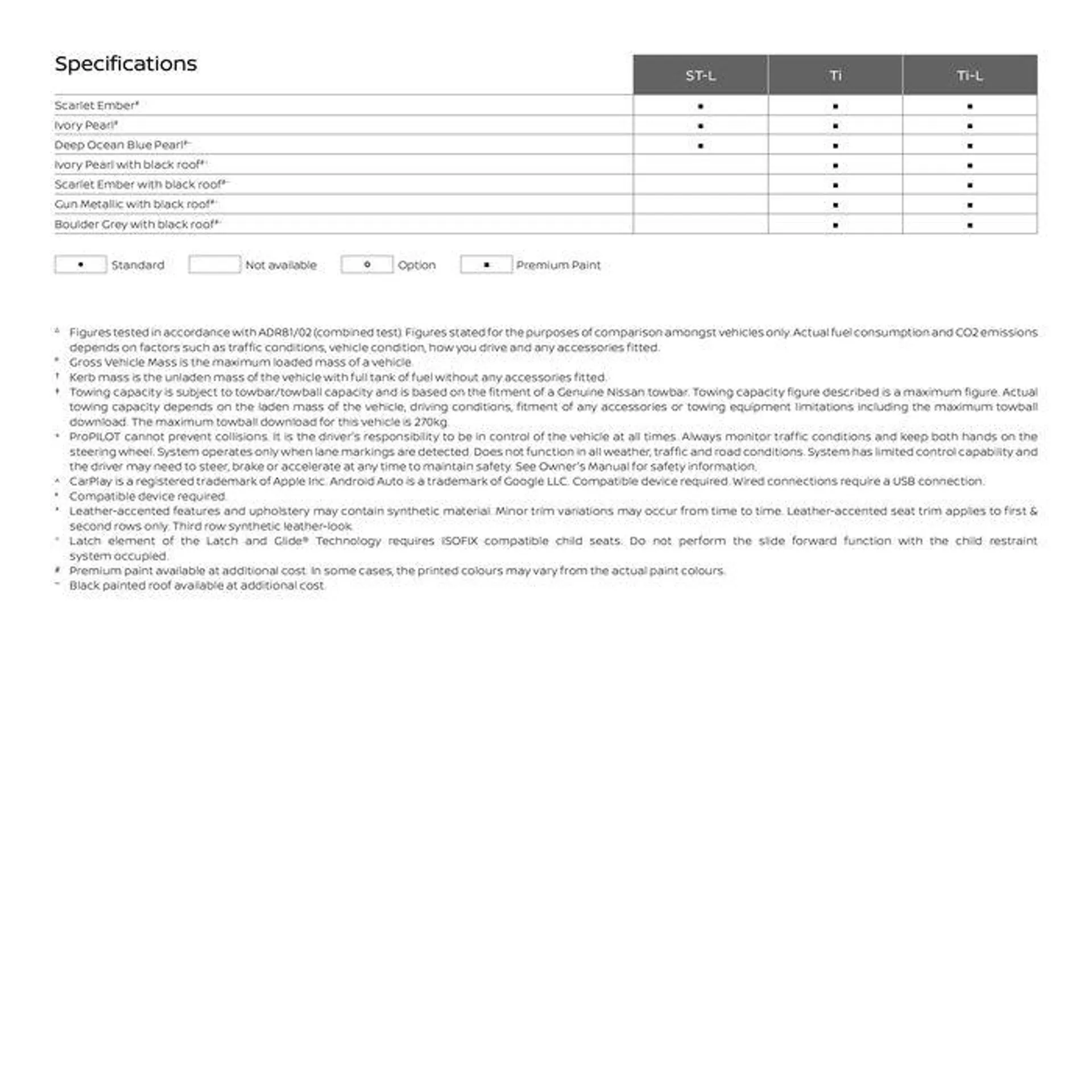 Pathfinder - Catalogue valid from 11 September to 11 September 2025 - page 28