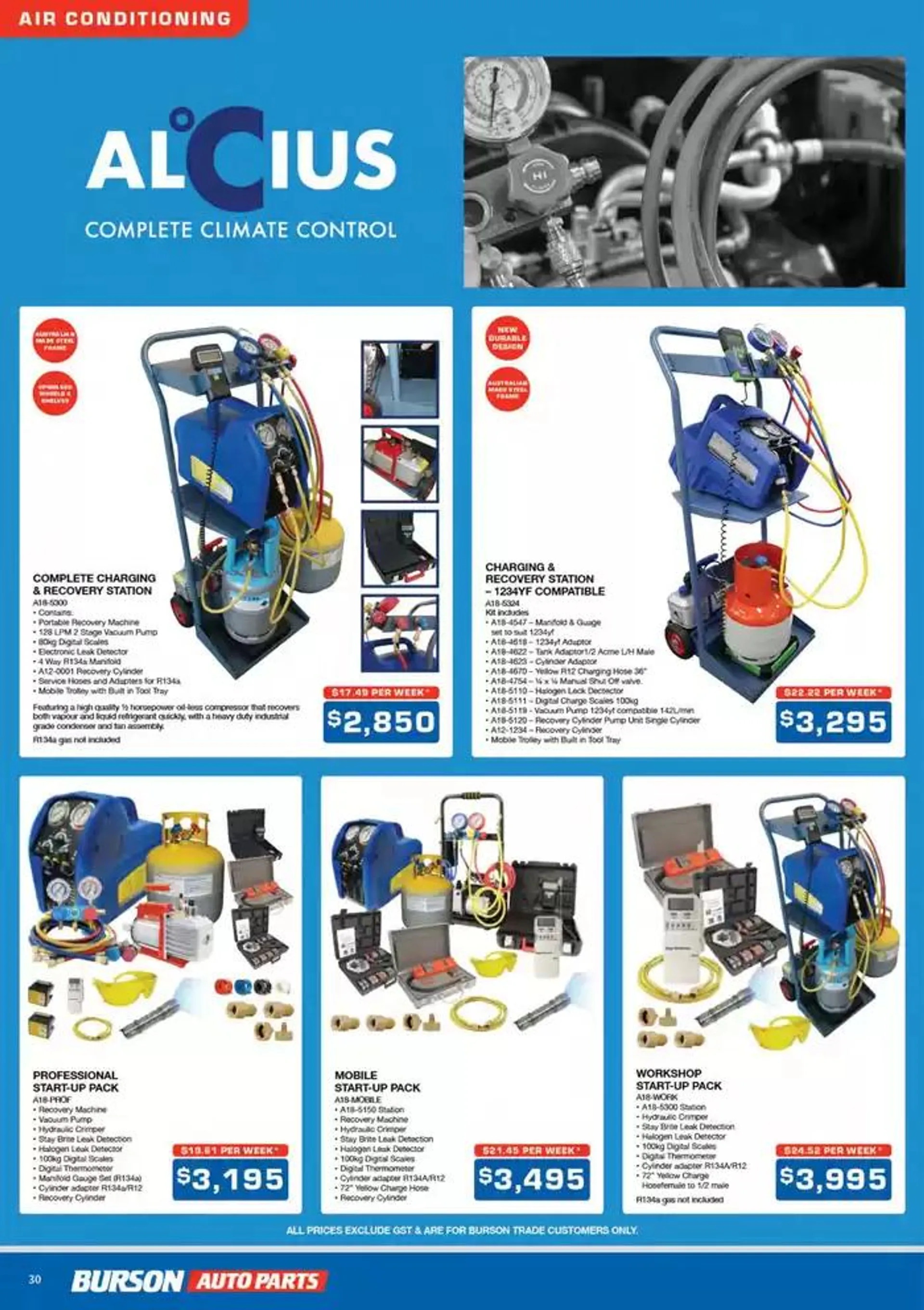 Tools And Equipment - Catalogue valid from 3 October to 31 December 2024 - page 22