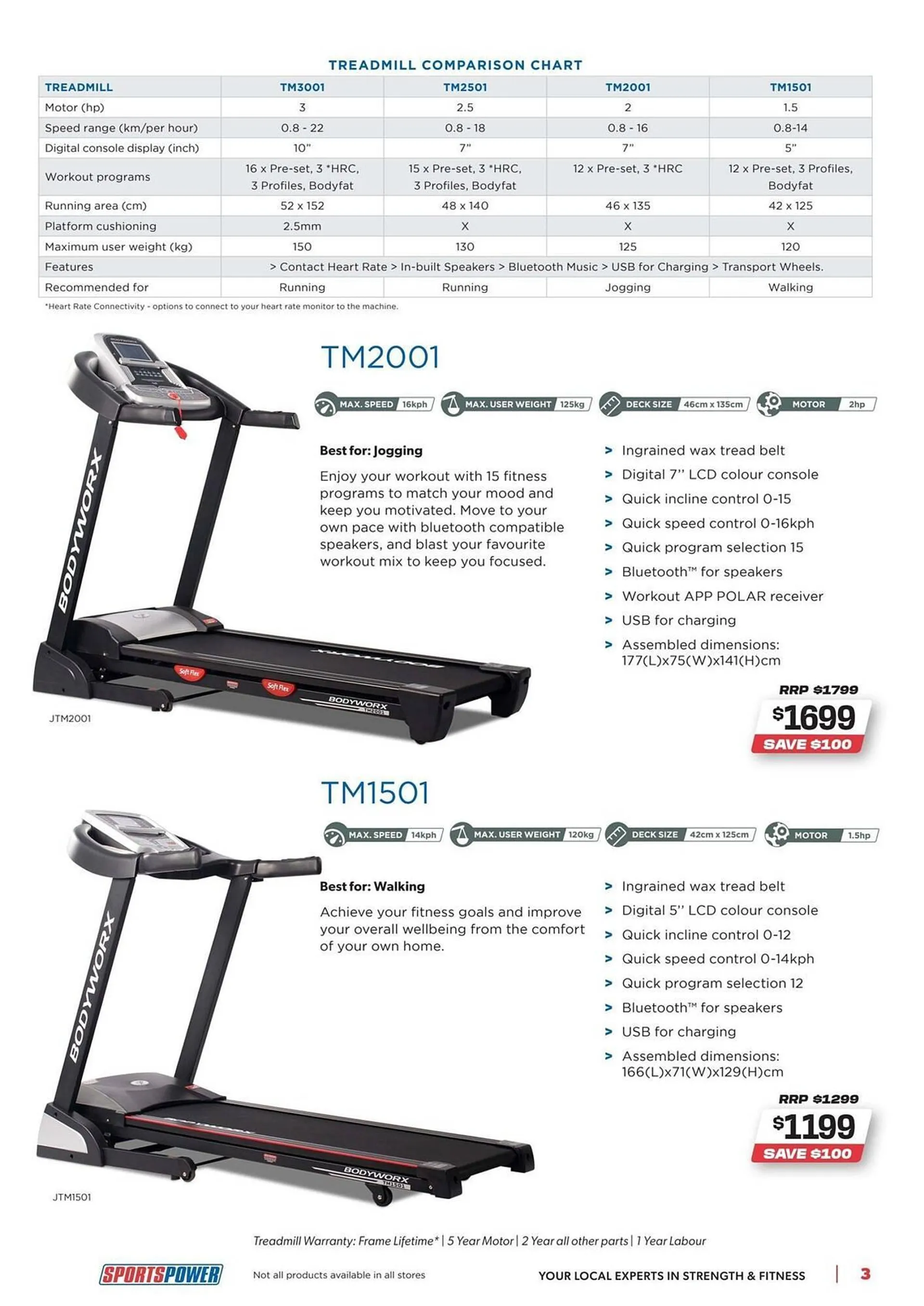 Sportspower catalogue - 5