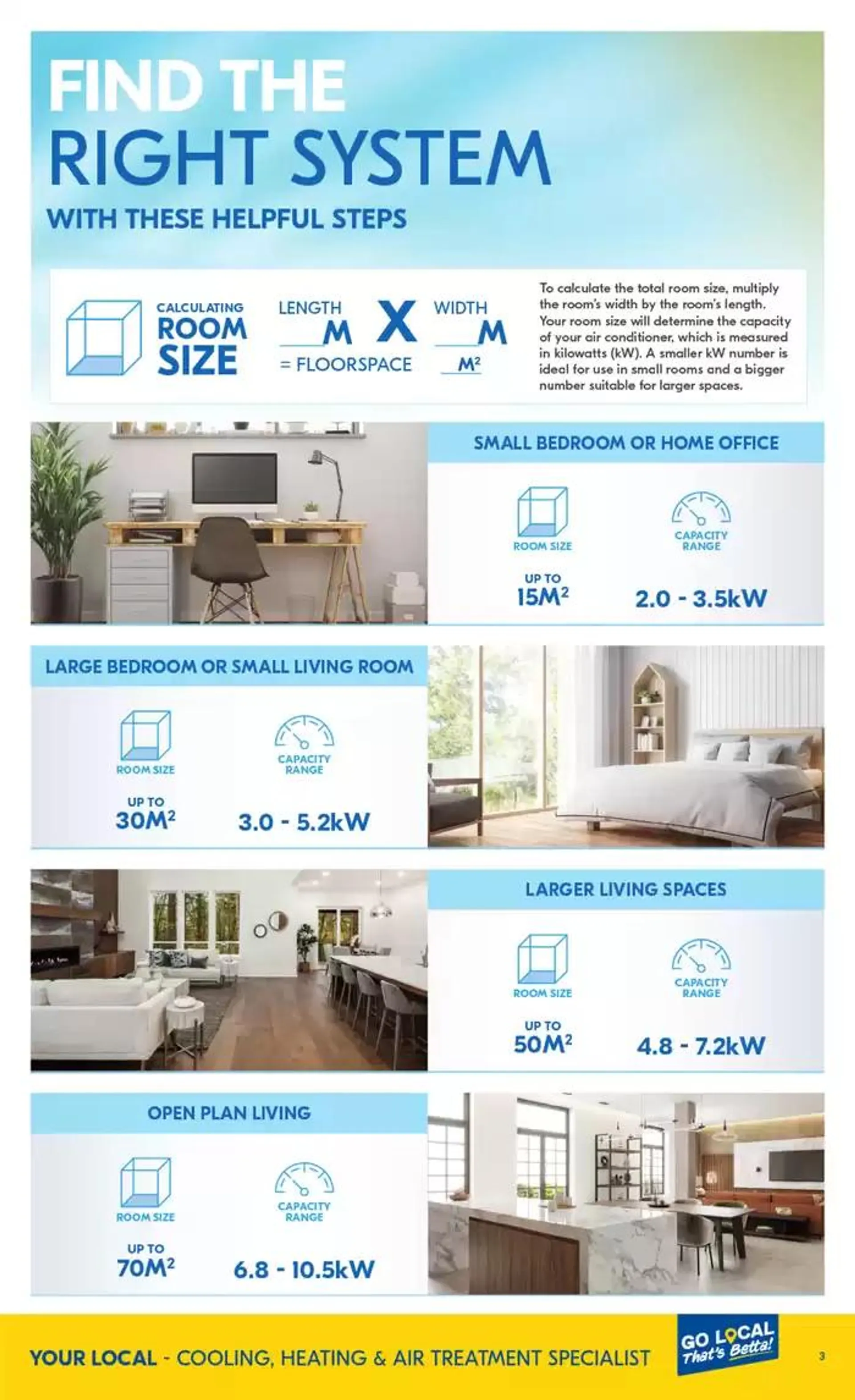 Air Conditioning Buying Guide - Catalogue valid from 1 November to 28 February 2025 - page 3