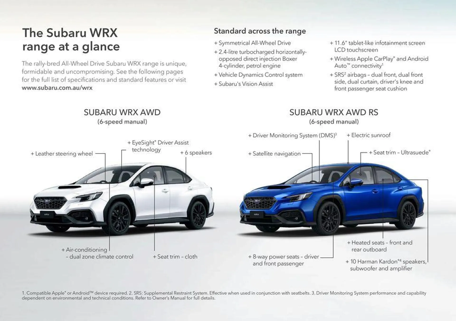 WRX 2024 - Catalogue valid from 4 April to 31 December 2024 - page 40