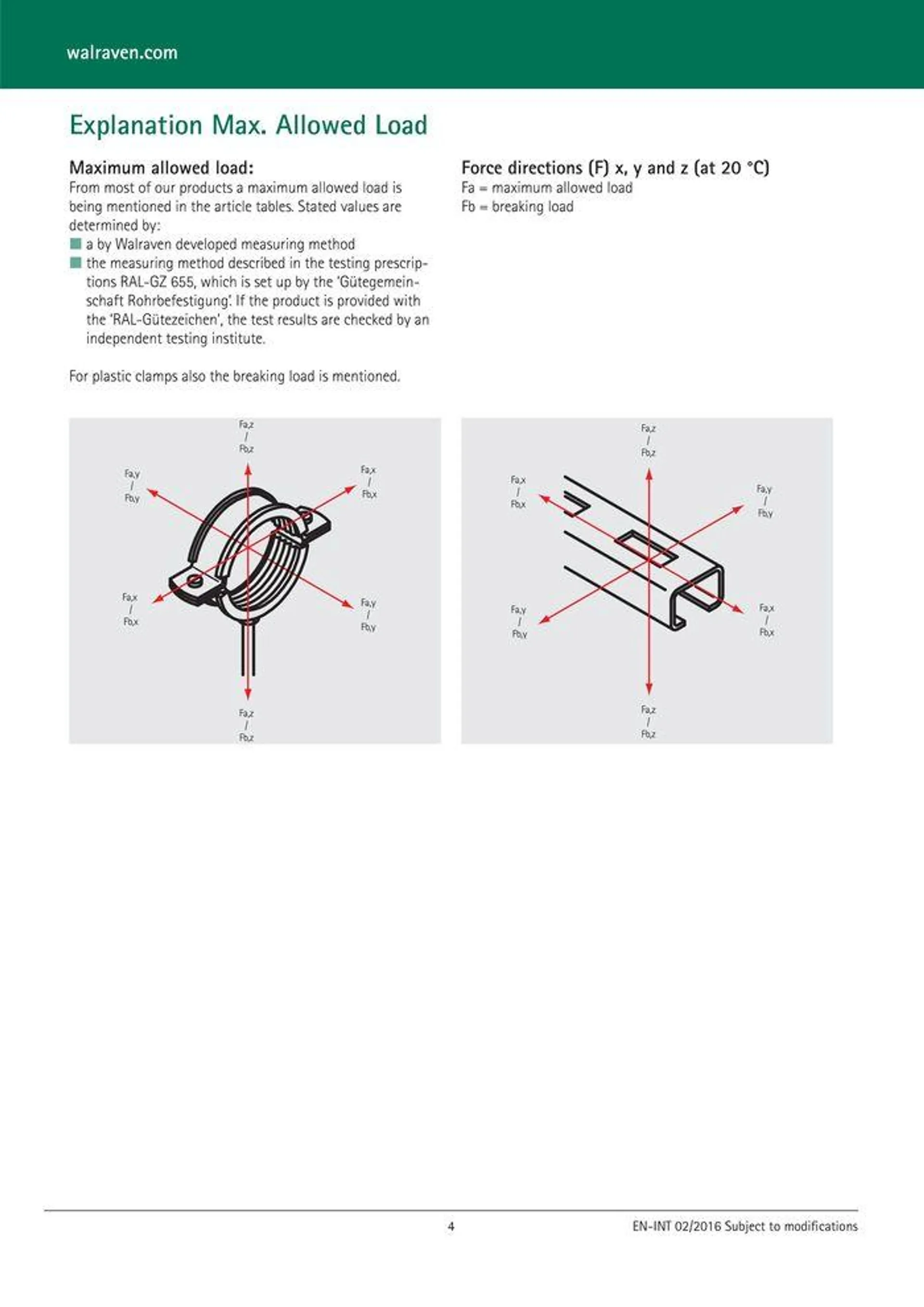 Walvaren - Catalogue valid from 24 May to 24 May 2025 - page 5