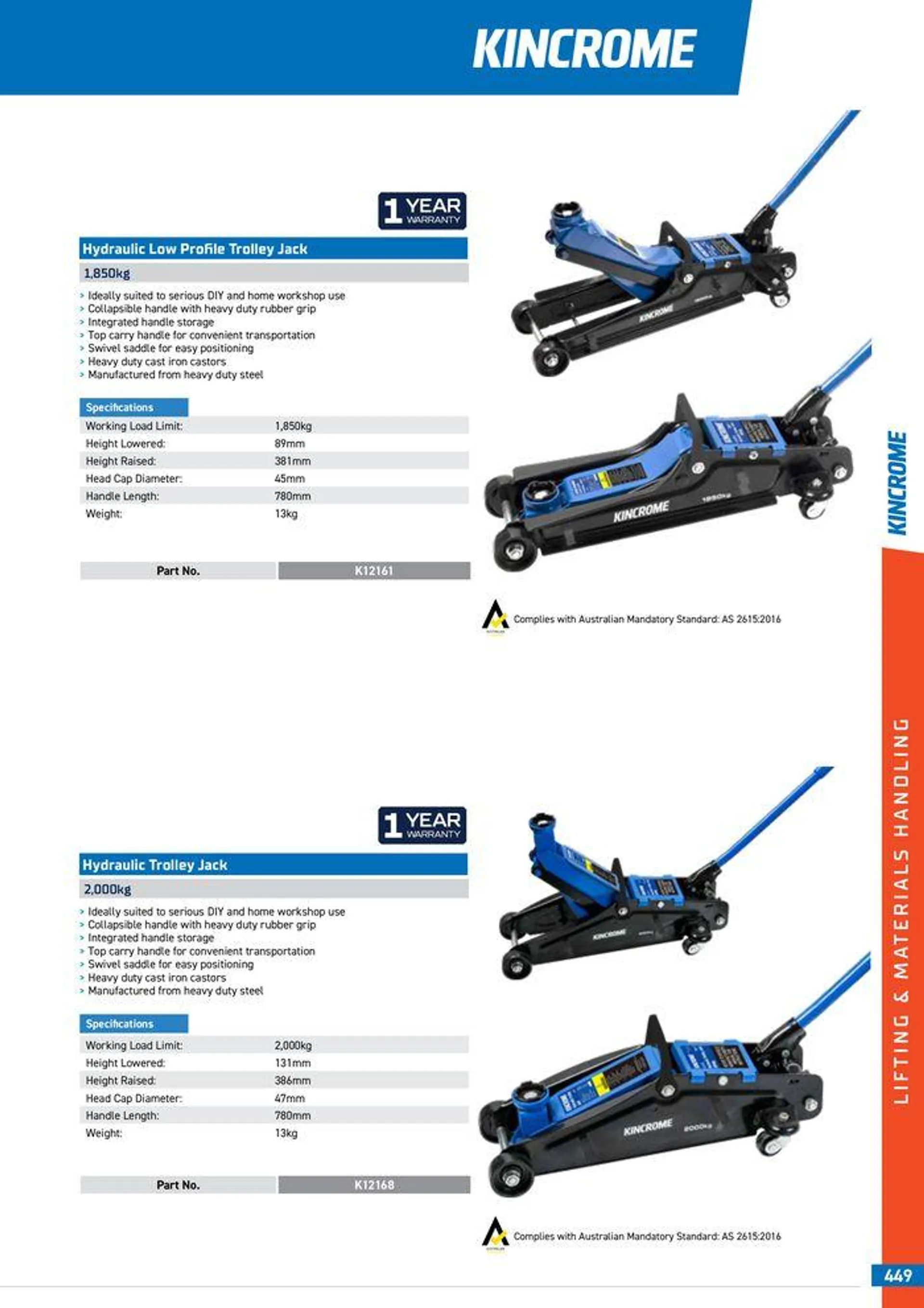 Product Guide 2024 - Catalogue valid from 25 March to 31 December 2024 - page 451