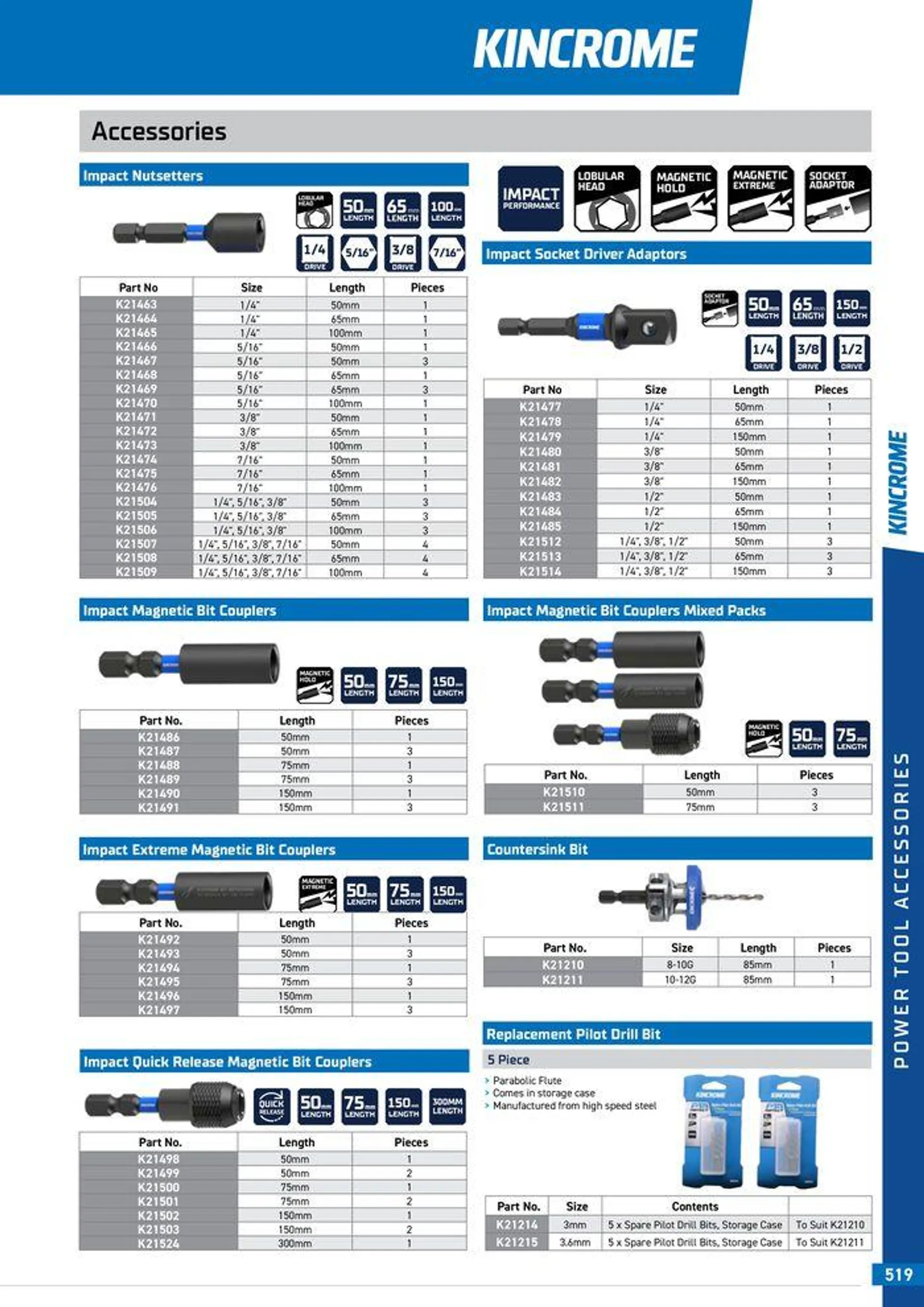 Product Guide 2024 - Catalogue valid from 25 March to 31 December 2024 - page 521