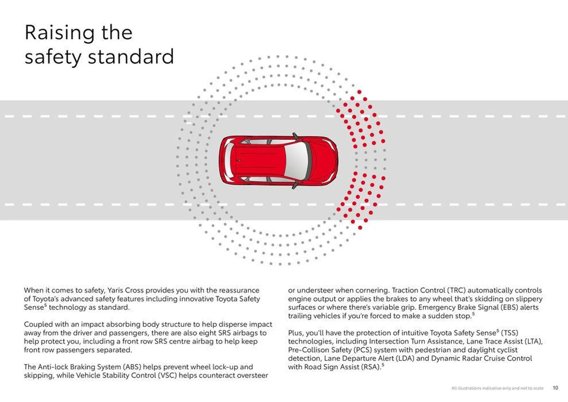 Toyota Yaris Cross Hybrid - Catalogue valid from 30 January to 30 January 2025 - page 10